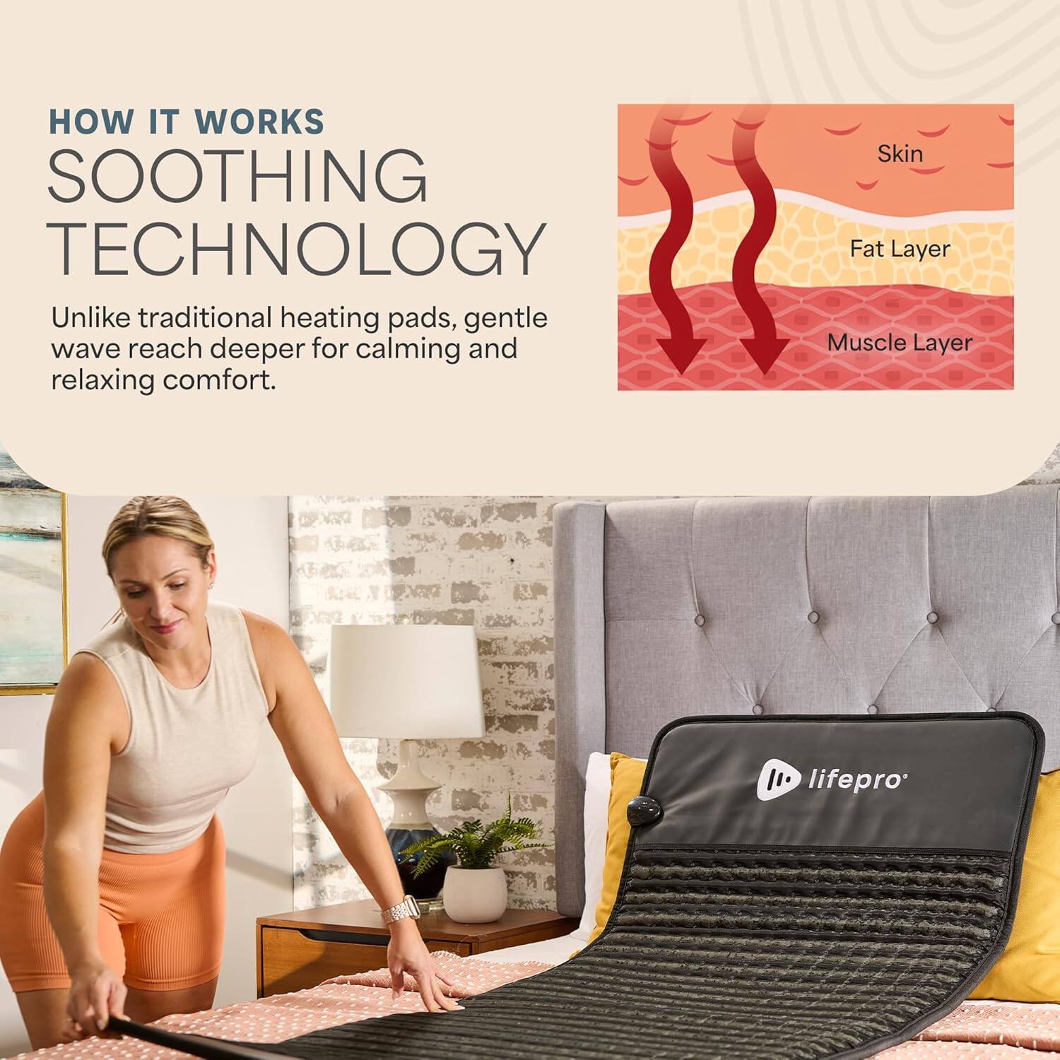 HOW IT WORKS  
SOOTHING TECHNOLOGY  

Unlike traditional heating pads, gentle wave reach deeper for calming and relaxing comfort.  

Skin  
Fat Layer  
Muscle Layer  

life pro