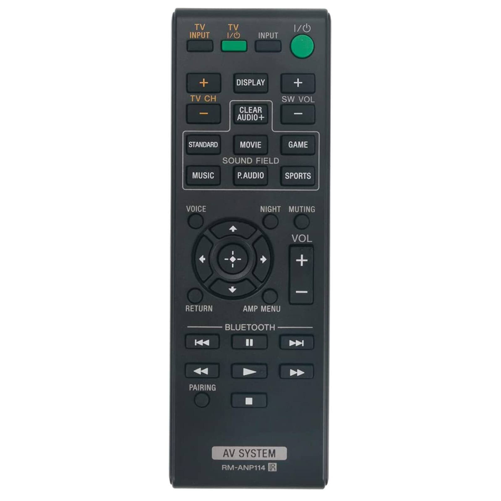TV INPUT  
TV 1/0  
INPUT 1/0  

DISPLAY  
TV CH  
CLEAR AUDIO  
SW VOL  
10+  

STANDARD  
MOVIE  
SOUND FIELD  
MUSIC  
P.AUDIO  
SPORTS  
VOICE  
NIGHT  
MUTING  

VOL +  
VOL -  

RETURN  
AMP MENU  

BLUETOOTH  
PAIRING  

AV SYSTEM  
RM-ANP114