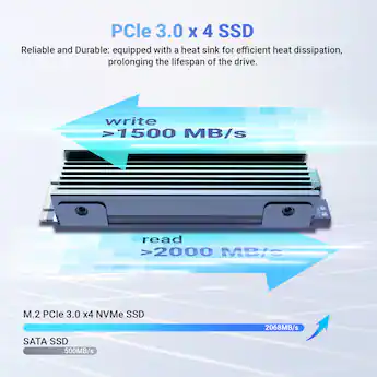 MINIX Z150 0dB Fanless Mini PC with 8GB DDR4/256GB M.2 PCle 3.0 x MINIX Z150 0dB Fanless Mini PC with 8GB DDR4/256GB M.2 PCle 3.0 x