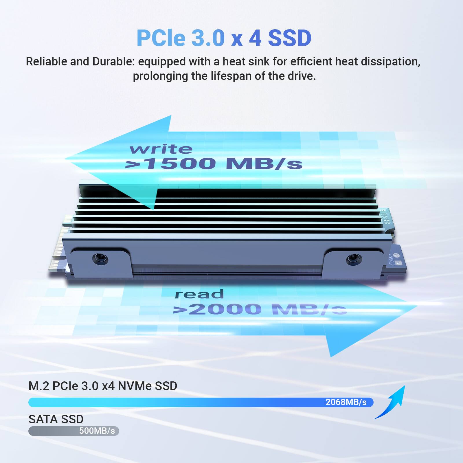 PCle 3.0 X 4 SSD Reliable and Durable: equipped with a heat sink for efficient heat dissipation, prolonging the lifespan of the drive. write 1500 MB/S  read >2000 MB/S M.2 PCle 3.0 x4 NVMe SSD SATA SSD 500MB/s 2068MB/s