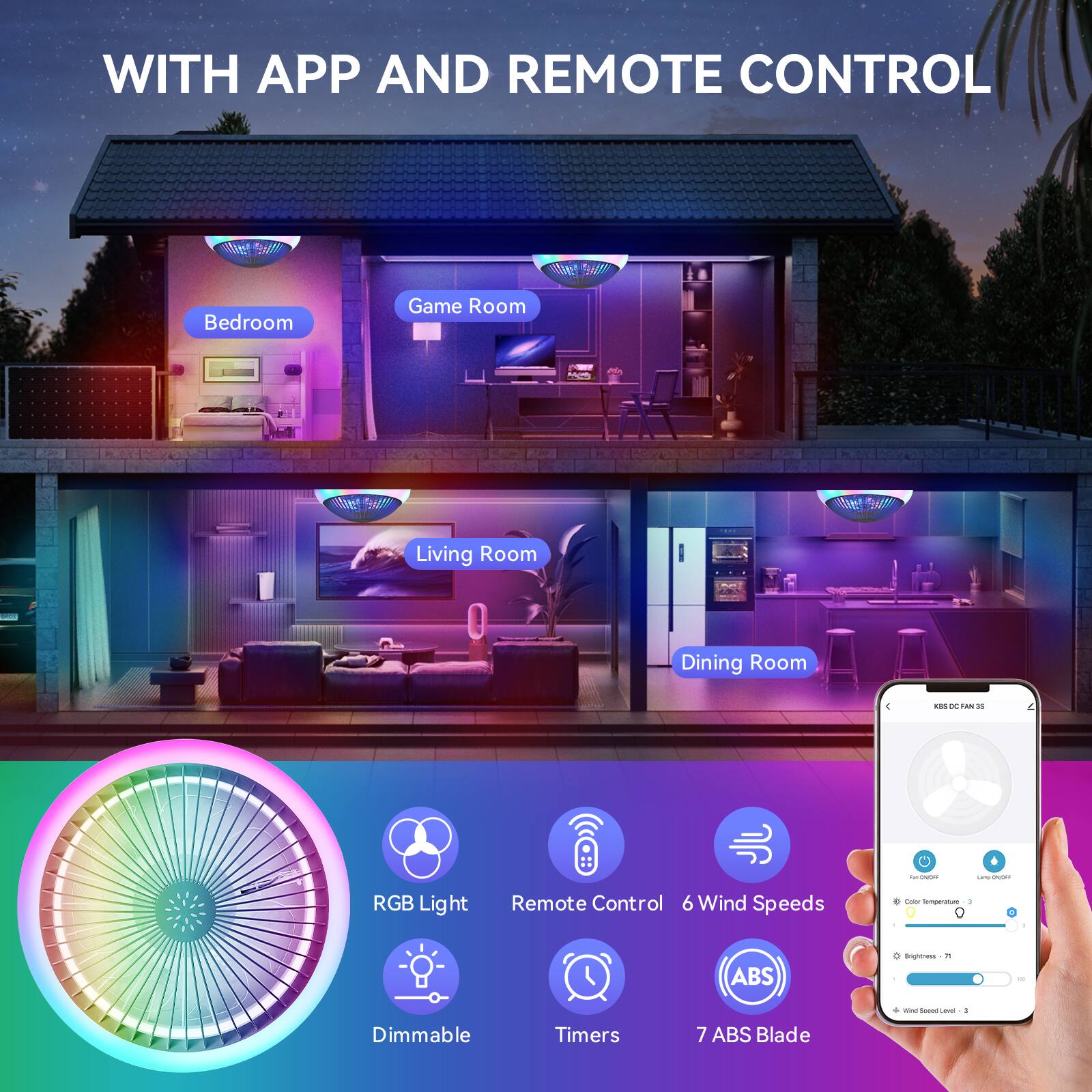 WITH APP AND REMOTE CONTROL
Bedroom
Game Room
Living Room
Dining Room
RGB Light
Remote Control
6 Wind Speeds
Dimmable
Timers
7 ABS Blade