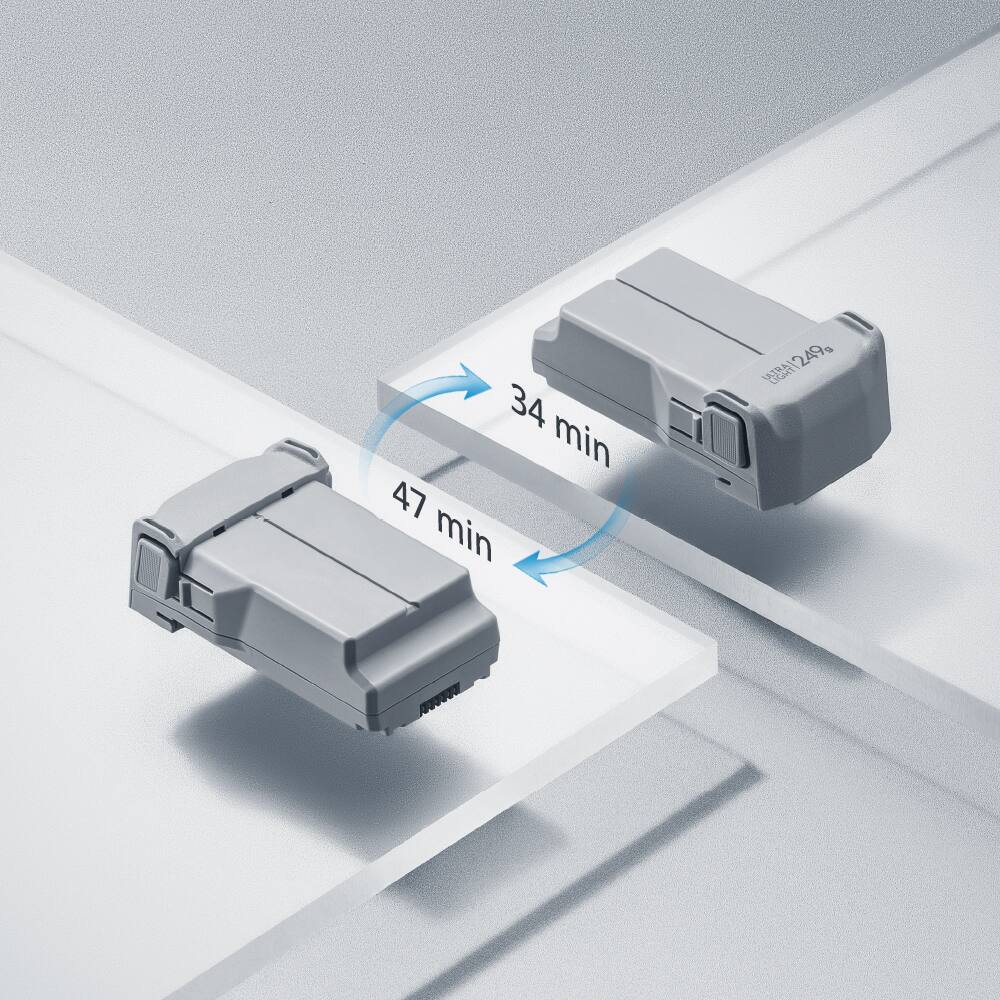 Alt View 21. DJI - Mini 3 Pro Drone and Remote Control with Built-in Screen (DJI RC) - Gray.