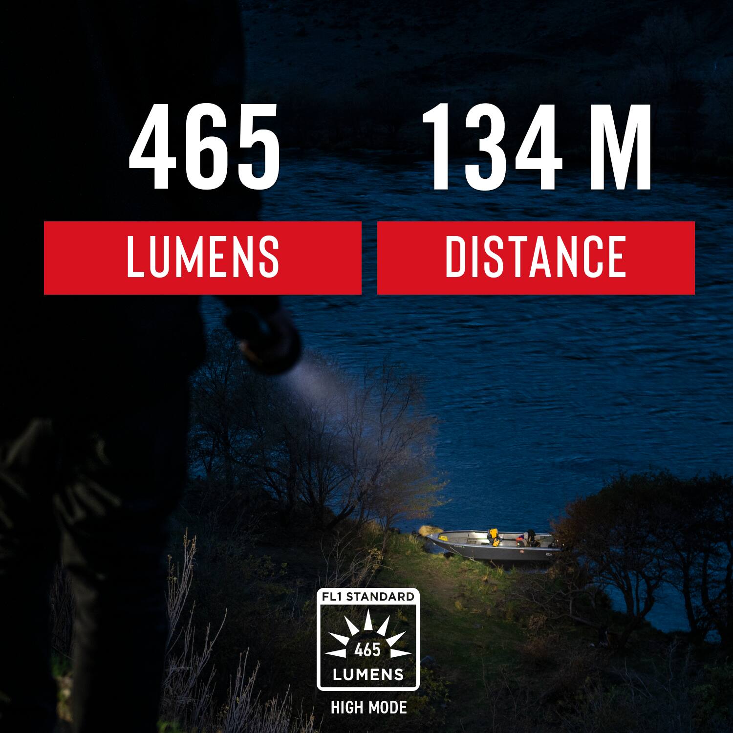 465 LUMENS  
134 M DISTANCE  
FL1 STANDARD  
465 LUMENS HIGH MODE