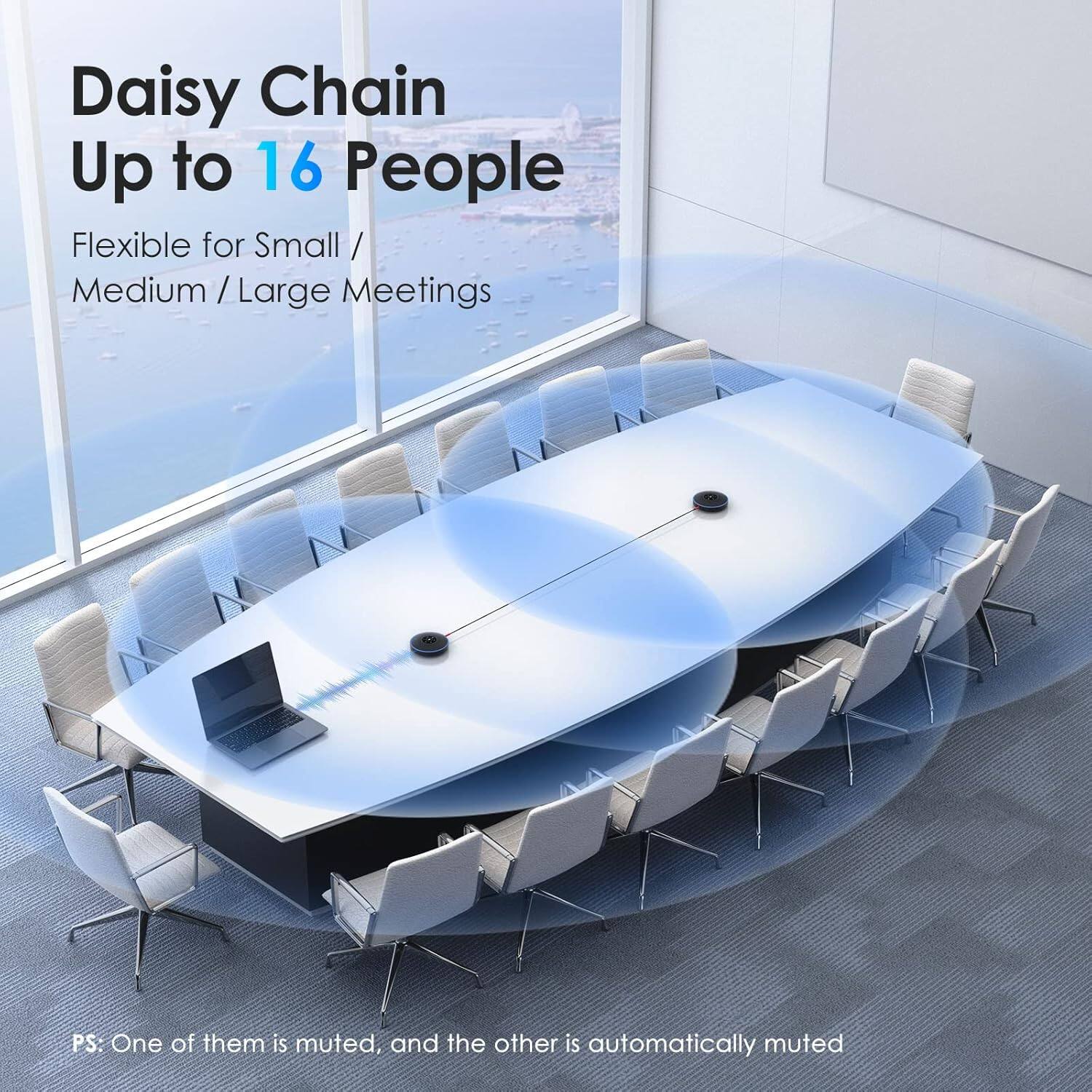 Daisy Chain  
Up to 16 People  

Flexible for Small / Medium / Large Meetings  

PS: One of them is muted, and the other is automatically muted