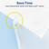 Save Time
Insert documents faster with Easy Load™ corner