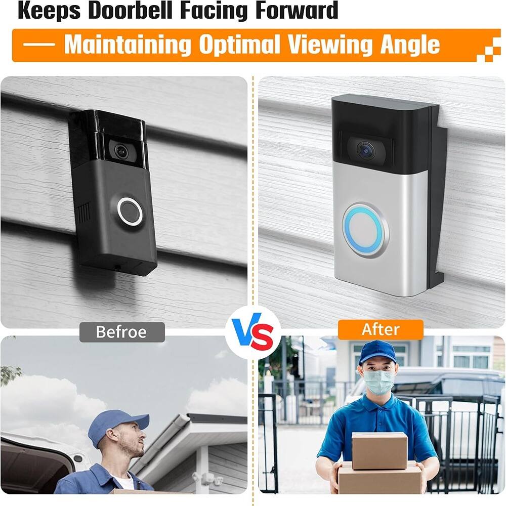 Keeps Doorbell Facing Forward  
— Maintaining Optimal Viewing Angle  

Before  
VS  
After