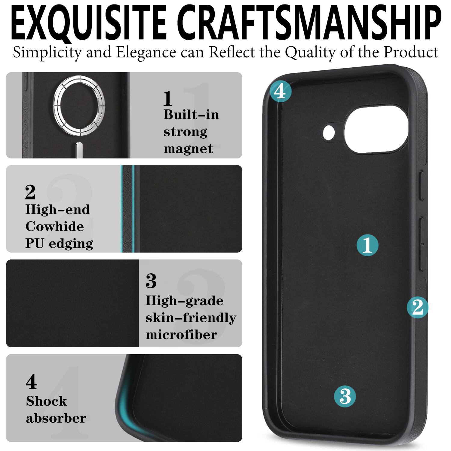 EXQUISITE CRAFTSMANSHIP  
Simplicity and Elegance can Reflect the Quality of the Product

1. Built-in strong magnet  
2. High-end Cowhide PU edging  
3. High-grade skin-friendly microfiber  
4. Shock absorber