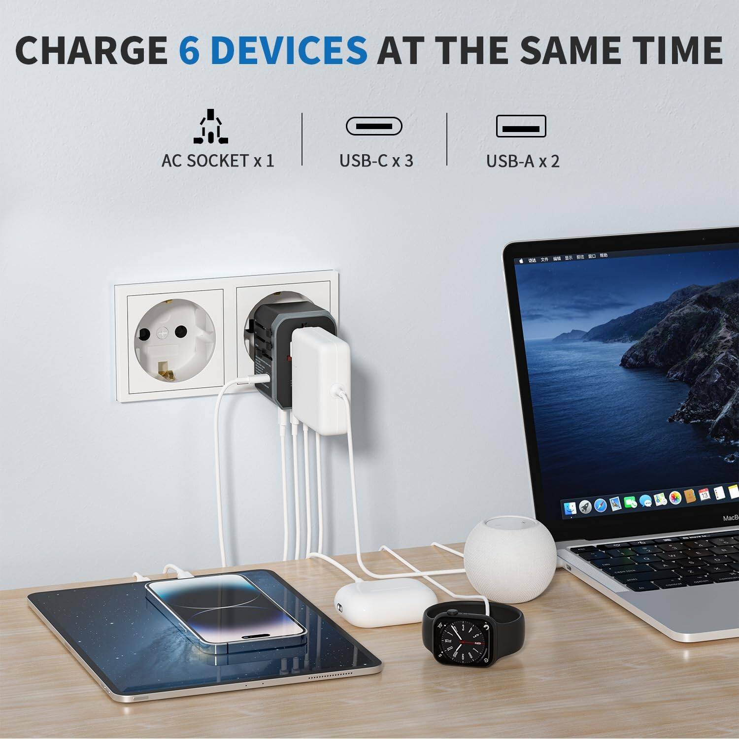 CHARGE 6 DEVICES AT THE SAME TIME AC SOCKET X 1 USB-C X 3 USB-A X 2 1 MACHINE.