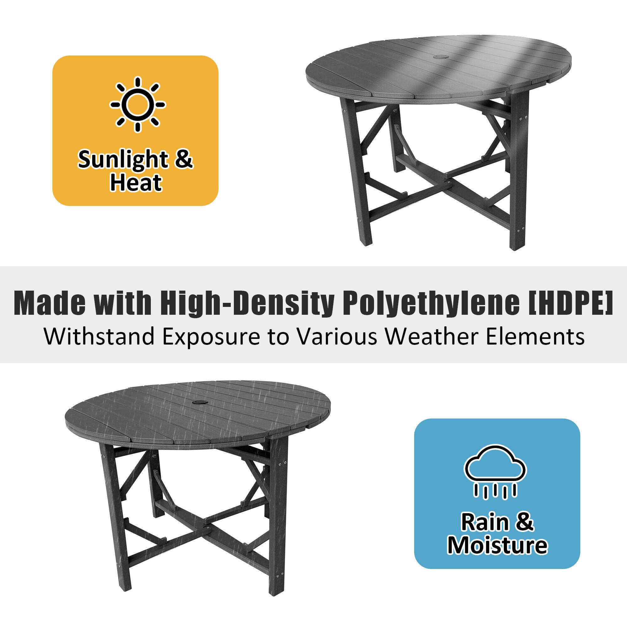 Sunlight & Heat

Made with High-Density Polyethylene [HDPE] Withstand Exposure to Various Weather Elements

Rain & Moisture