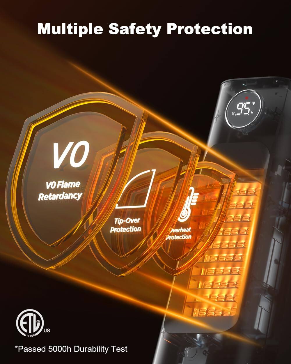 Multiple Safety Protection

- VO Flame Retardancy
- Tip-Over Protection
- Overheat Protection

ETL US LISTED

*Passed 5000h Durability Test