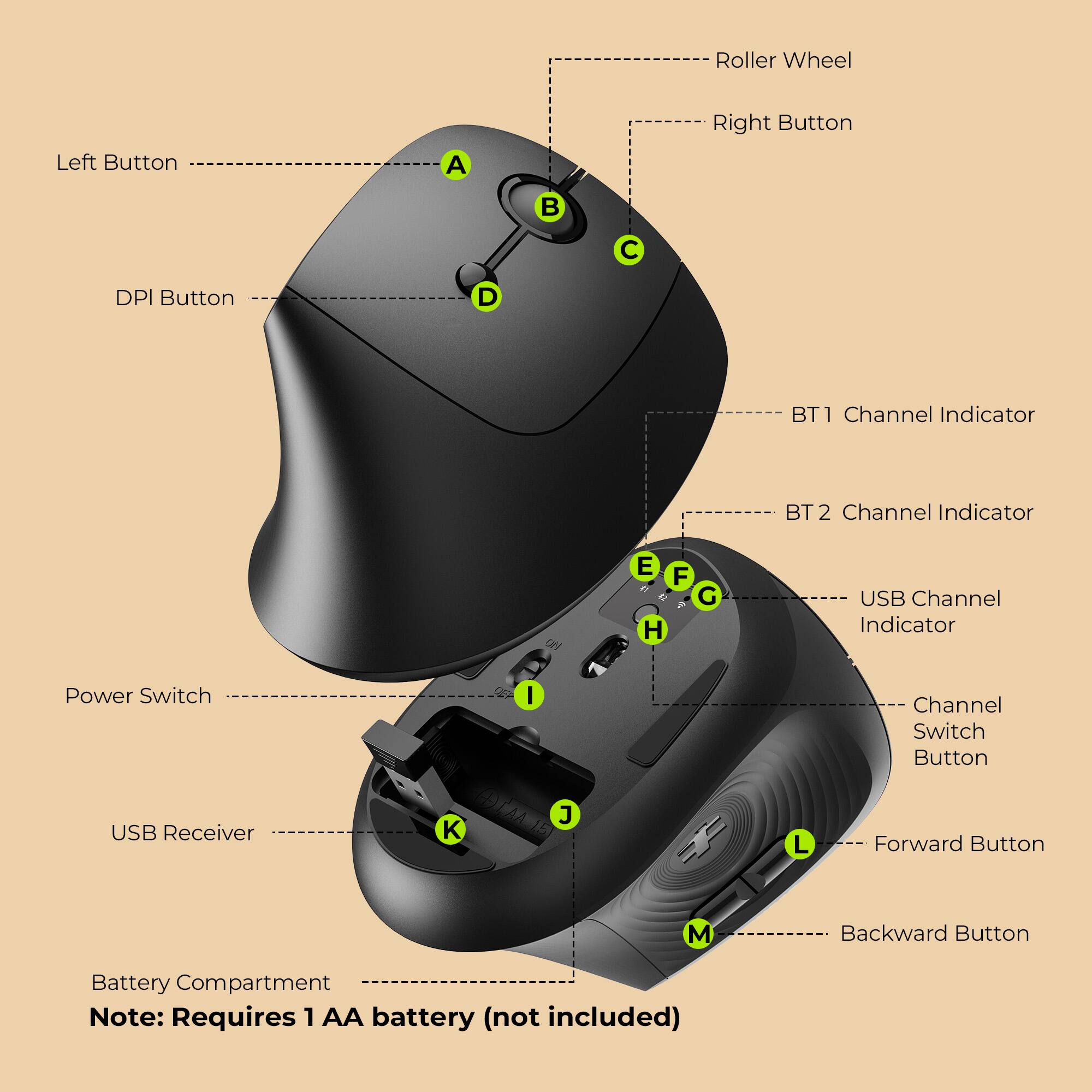 SEENDA MOU200 Bluetooth Vertical Mouse Wired Black - Best Buy