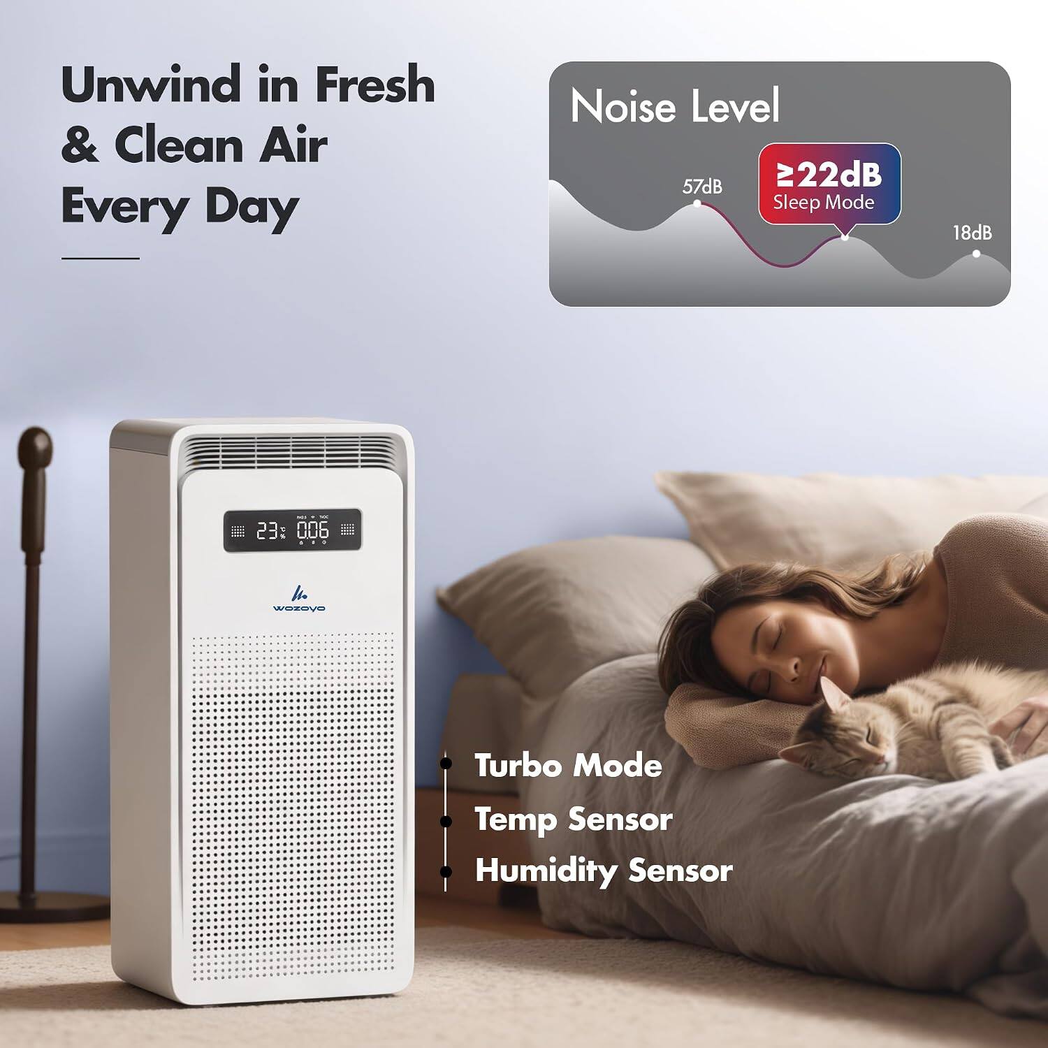 Unwind in Fresh & Clean Air Every Day

Noise Level
57dB
≥22dB Sleep Mode
18dB

MI 100 23 006 ...

Turbo Mode
Temp Sensor
Humidity Sensor