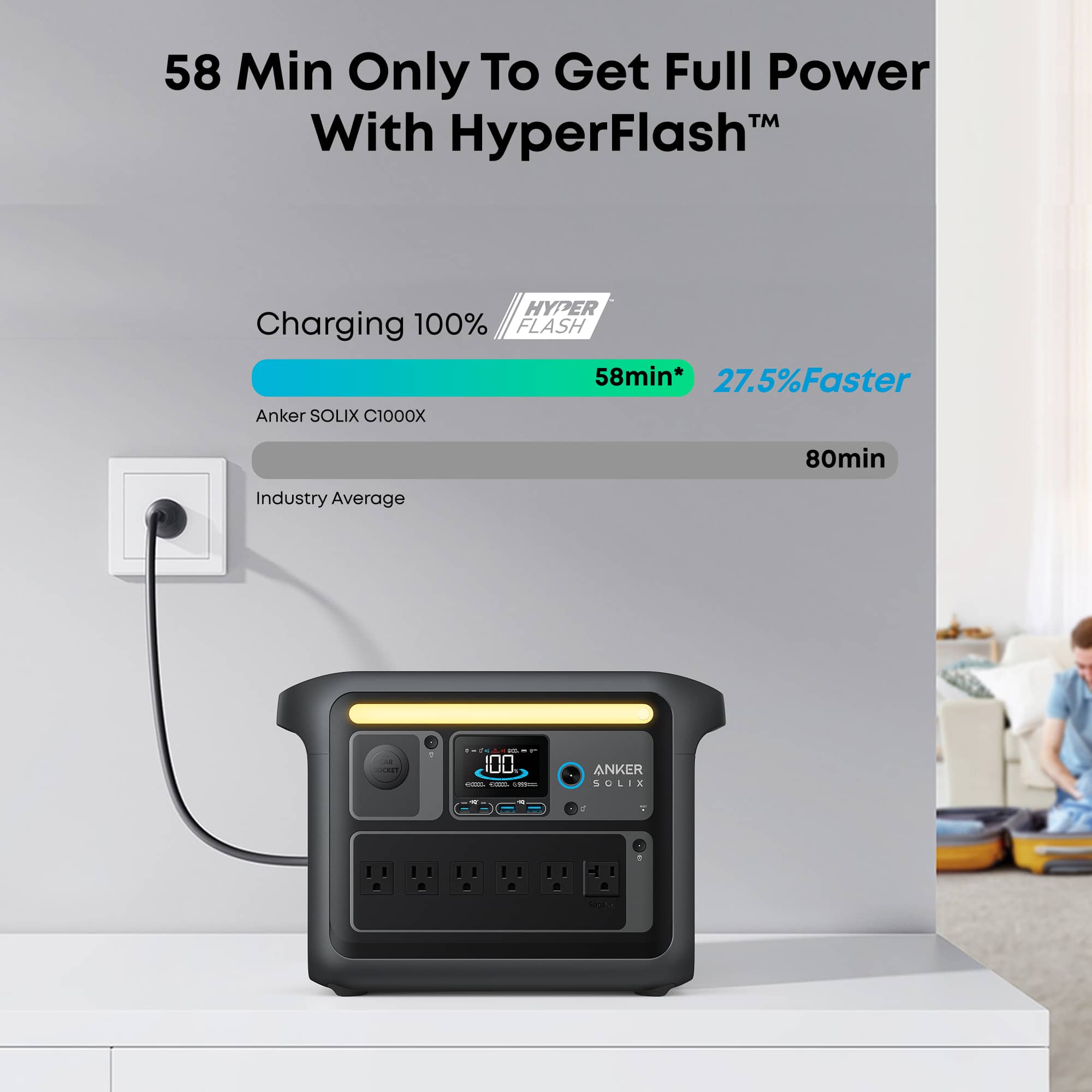 Anker SOLIX C1000X Portable Power Station 1056Wh for Home Backup