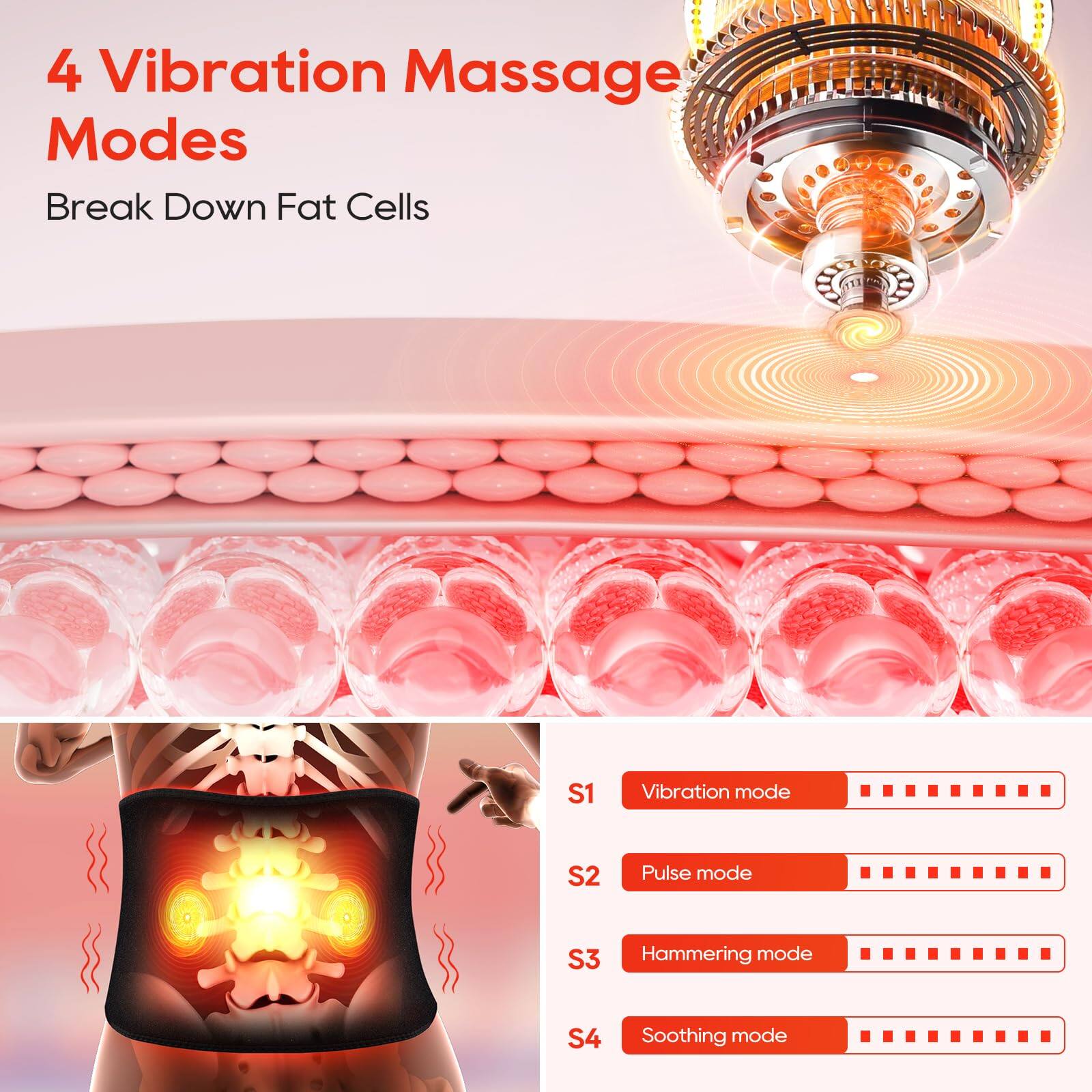 4 Vibration Massage Modes  
Break Down Fat Cells  

S1 Vibration mode  
S2 Pulse mode  
S3 Hammering mode  
S4 Soothing mode