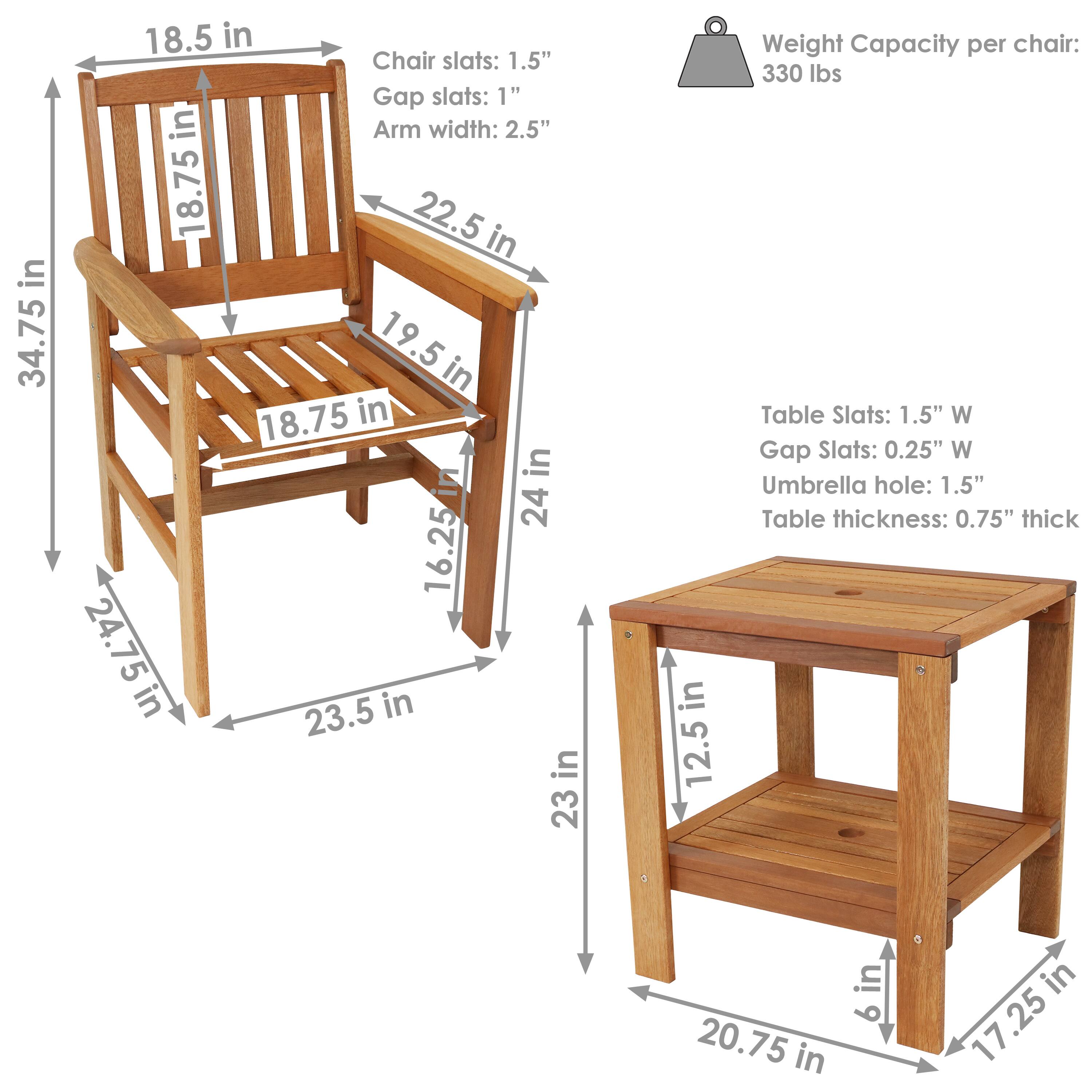 **Chair Dimensions:**
- Height: 34.75 in
- Seat Height: 18.75 in
- Seat Width: 18.75 in
- Back Height: 18.5 in
- Back Width: 22.5 in
- Arm Width: 2.5 in
- Arm to Seat: 19.5 in
- Seat to Ground: 24 in
- Seat Depth: 24.75 in
- Seat Slats: 1.5" W
- Gap Between Slats: 1"

**Table Dimensions:**
- Height: 23 in
- Top Width: 20.75 in
- Top Depth: 17.25 in
- Bottom Shelf Width: 17.25 in
- Bottom Shelf Depth: 17.25 in
- Table Thickness: 0.75" thick
- Table Slats: 1.5" W
- Gap Between Slats: 0.25" W
- Umbrella Hole: 1.5"

**Weight Capacity:**
- 330 lbs per chair