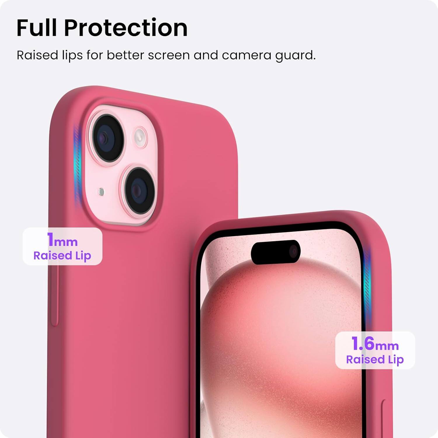 Full Protection Raised lips for better screen and camera guard. 1mm Raised Lip 1.6mm Raised Lip