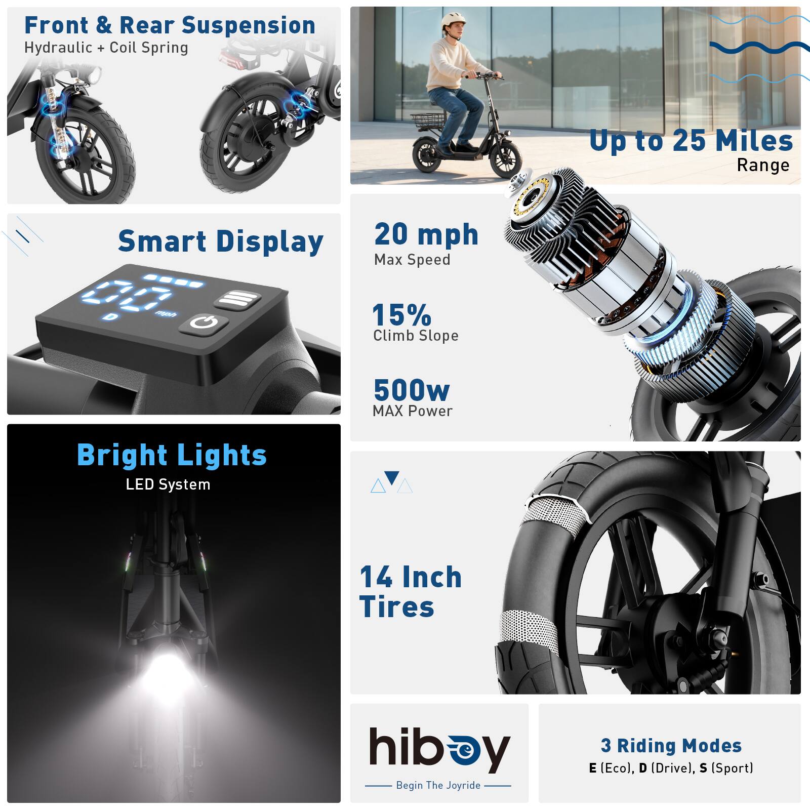 Front & Rear Suspension: Hydraulic + Coil Spring  
Up to 25 Miles Range  
Smart Display  
20 mph Max Speed  
15% Climb Slope  
500w MAX Power  
Bright Lights LED System  
14 Inch Tires  
3 Riding Modes: E (Eco), D (Drive), S (Sport)