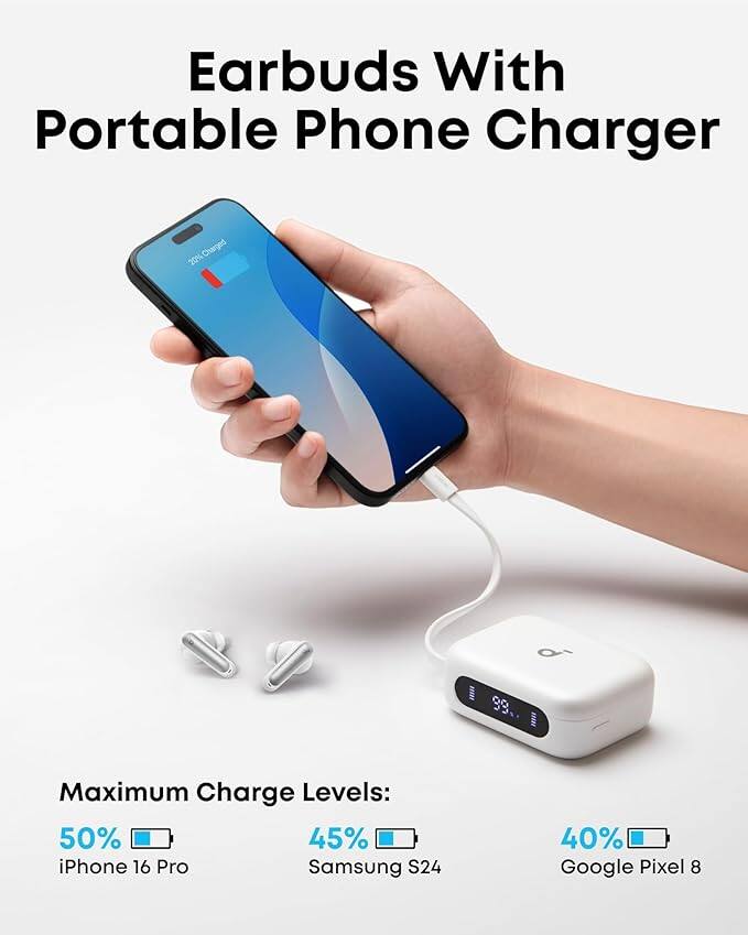 Earbuds With Portable Phone Charger

Maximum Charge Levels:
- iPhone 16 Pro: 50%
- Samsung S24: 45%
- Google Pixel 8: 40%