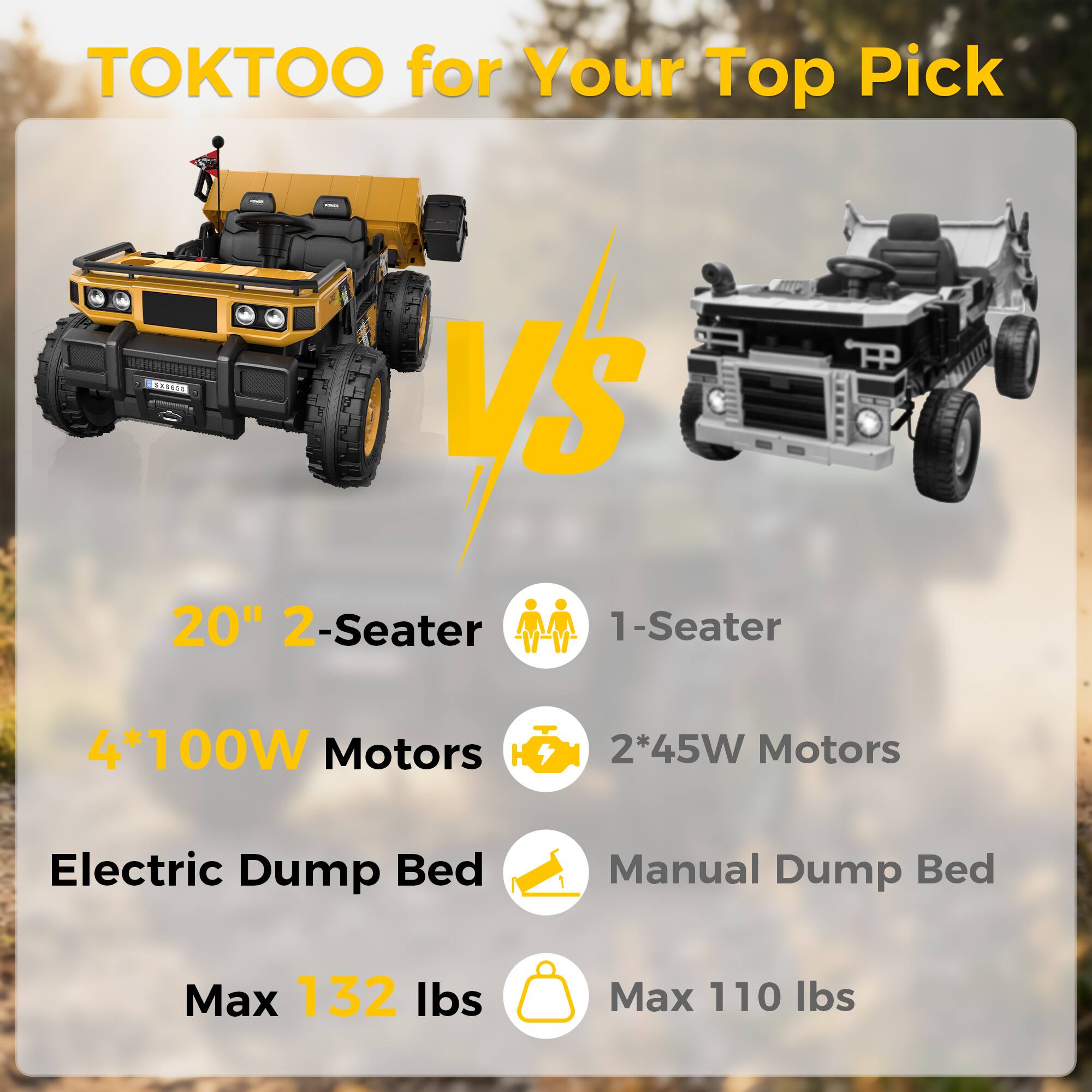 TOKTOO for Your Top Pick

VS

20" 2-Seater
4*100W Motors
Electric Dump Bed
Max 132 lbs

1-Seater
2*45W Motors
Manual Dump Bed
Max 110 lbs