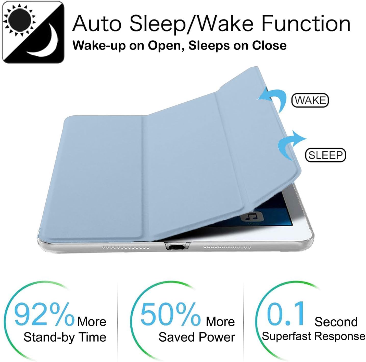 Auto Sleep/Wake Function  
Wake-up on Open, Sleeps on Close

WAKE  
SLEEP

92% More Stand-by Time  
50% More Saved Power  
0.1 Second Superfast Response