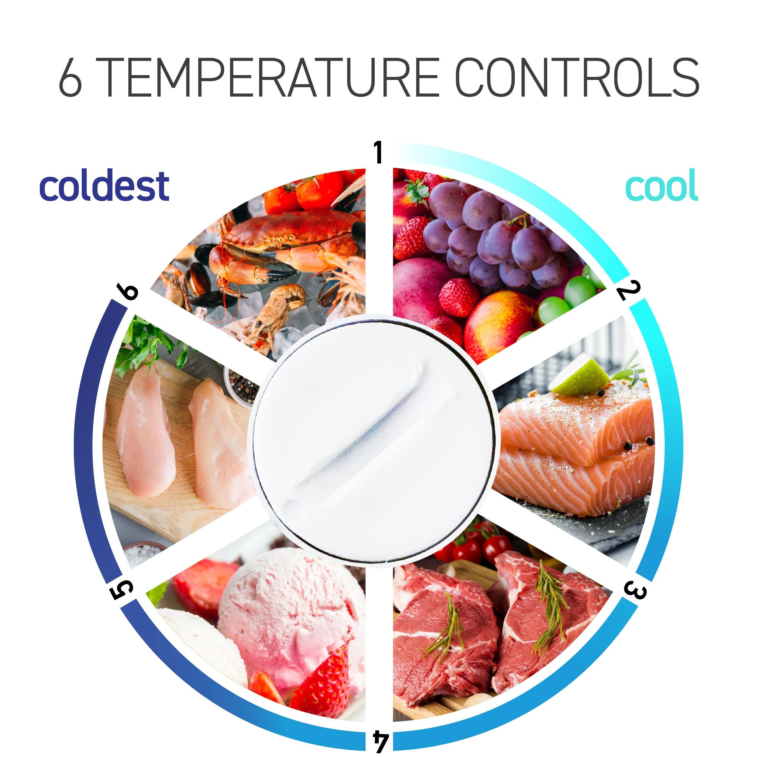 6 TEMPERATURE CONTROLS

coldest 1 cool

6 2 5 3 4