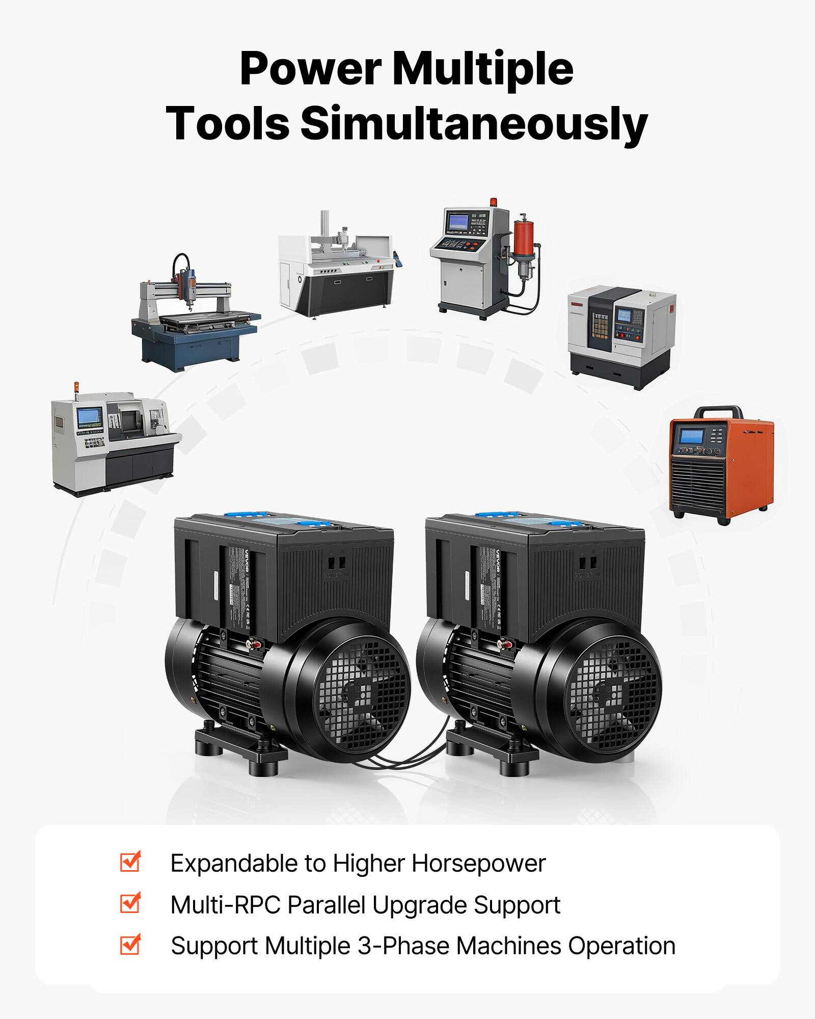 Power Multiple Tools Simultaneously

- Expandable to Higher Horsepower
- Multi-RPC Parallel Upgrade Support
- Support Multiple 3-Phase Machines Operation