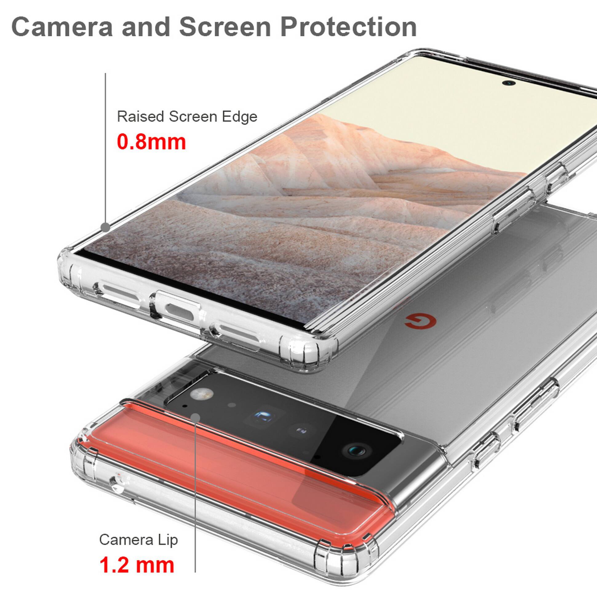 Camera and Screen Protection

Raised Screen Edge 0.8mm

Camera Lip 1.2 mm