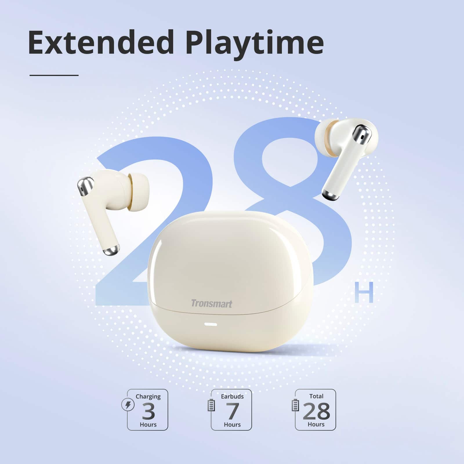Extended Playtime 28 Hours Tronsmart H Charging Earbuds Total 3 7 Hours