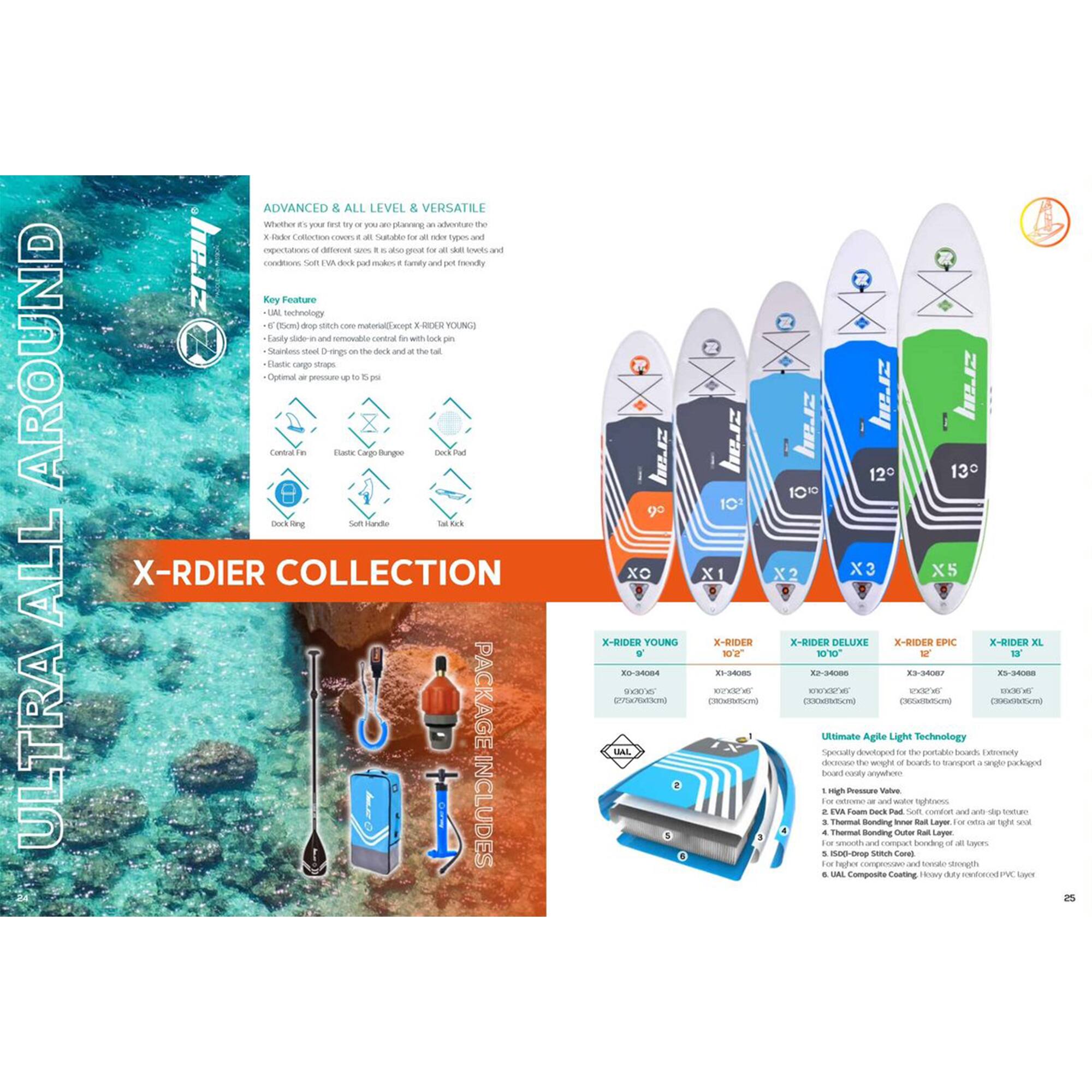 **ULTRA ALL AROUND**

**ADVANCED & ALL LEVEL & VERSATILE**

Whether it's your first try or you're playing an adventure the operations of different sizes, it's also great for all skill levels and conditions. Soft IVA deck pads make it family and pet friendly

**Key Feature**

- ULT Technology
- E-Drive in and removable control fin with lock pin
- Stainless steel string on the deck and the tail
- Elastic cargo straps
- Optimal air pressure up to 15 psi

**X-RIDER COLLECTION**

**PACKAGE INCLUDES**

- Center Fin
- Elastic Cargo Bungee
- Dock Pad
- Dock Ring
- Soft Handles
- Tail Kick

**X-RIDER YOUNG**  
X1-3404  
9'0" x 30" x 5.5"  
(230cm x 76cm x 14cm)

**X-RIDER**  
X1-3405  
10'2" x 30" x 5.5"  
(310cm x 76cm x 14cm)

**X-RIDER DELUXE**  
X1-