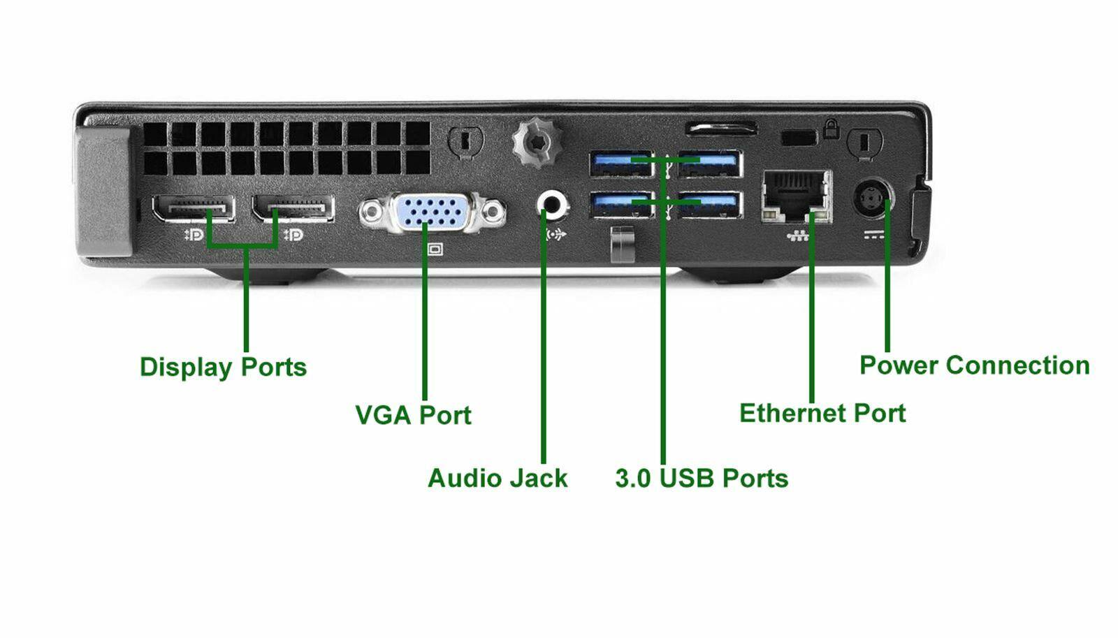 - Display Ports
- VGA Port
- Audio Jack
- 3.0 USB Ports
- Ethernet Port
- Power Connection