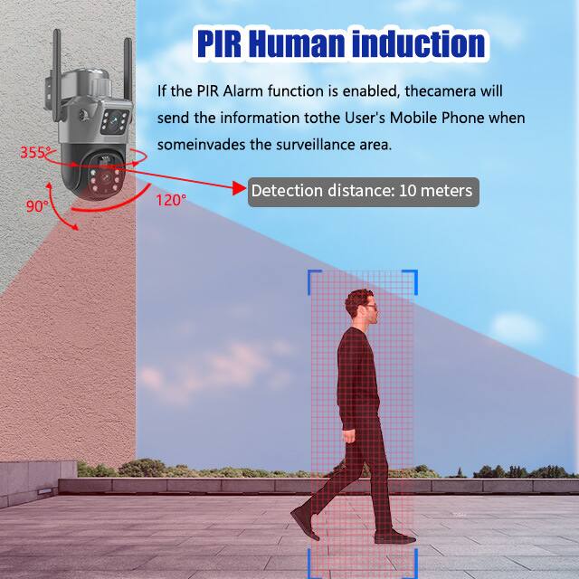 PIR Human Induction

If the PIR Alarm function is enabled, the camera will send the information to the User's Mobile Phone when someone invades the surveillance area.

Detection distance: 10 meters

355°
90°
120°