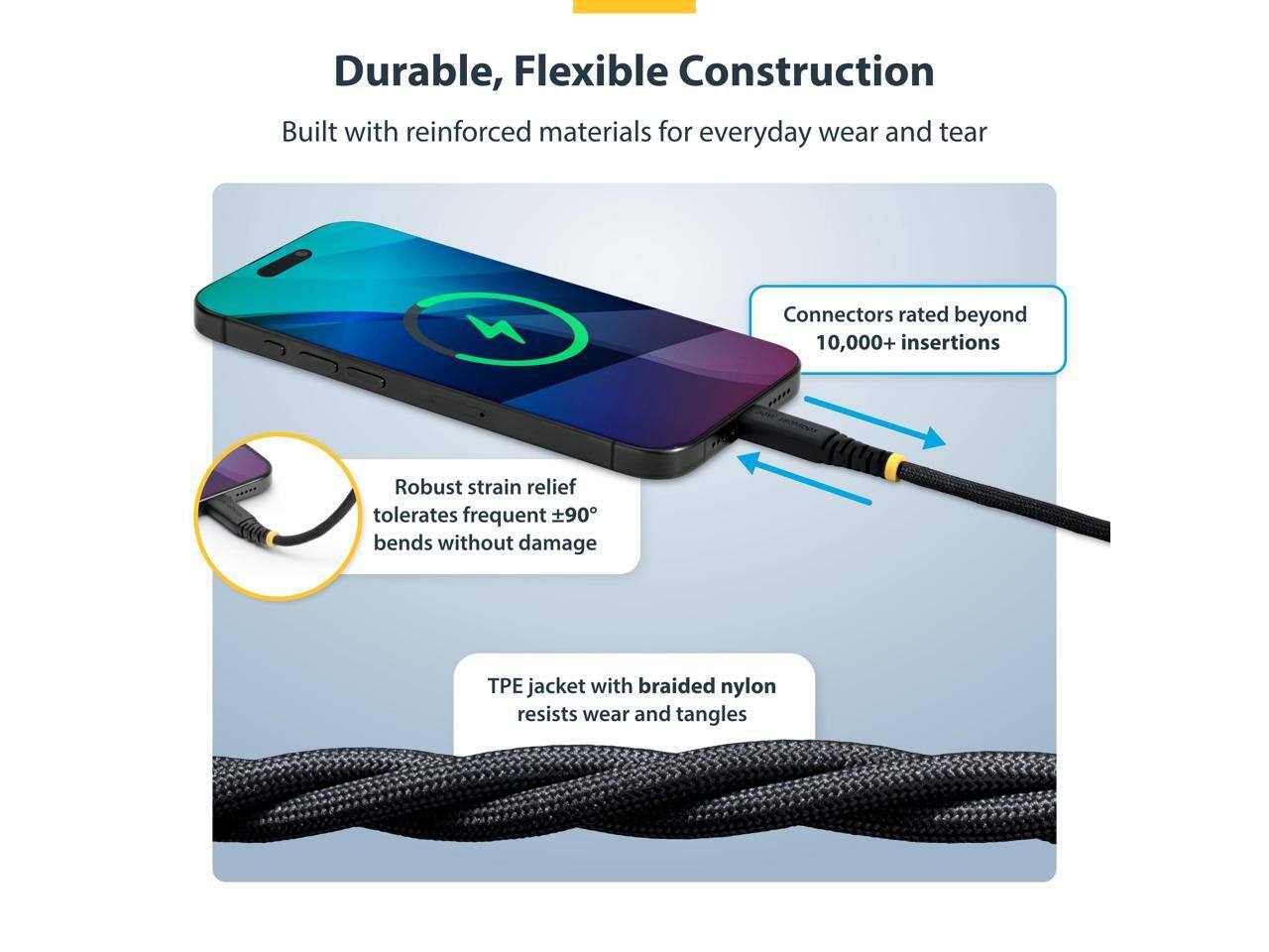 Durable, Flexible Construction  
Built with reinforced materials for everyday wear and tear  

- Connectors rated beyond 10,000+ insertions  
- Robust strain relief tolerates frequent ±90° bends without damage  
- TPE jacket with braided nylon resists wear and tangles