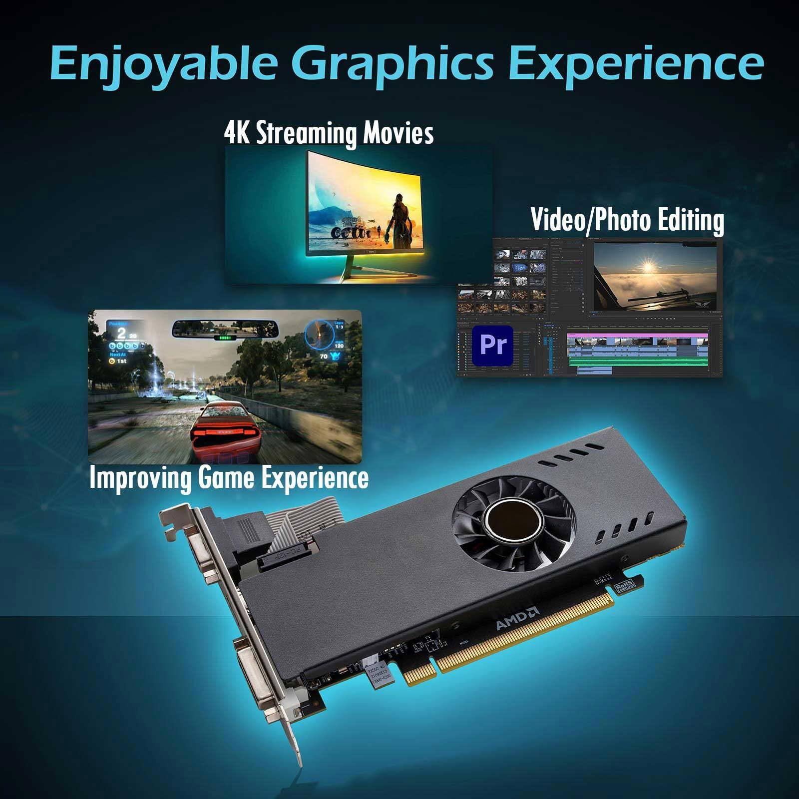 Enjoyable Graphics Experience

4K Streaming Movies

Video/Photo Editing

Improving Game Experience