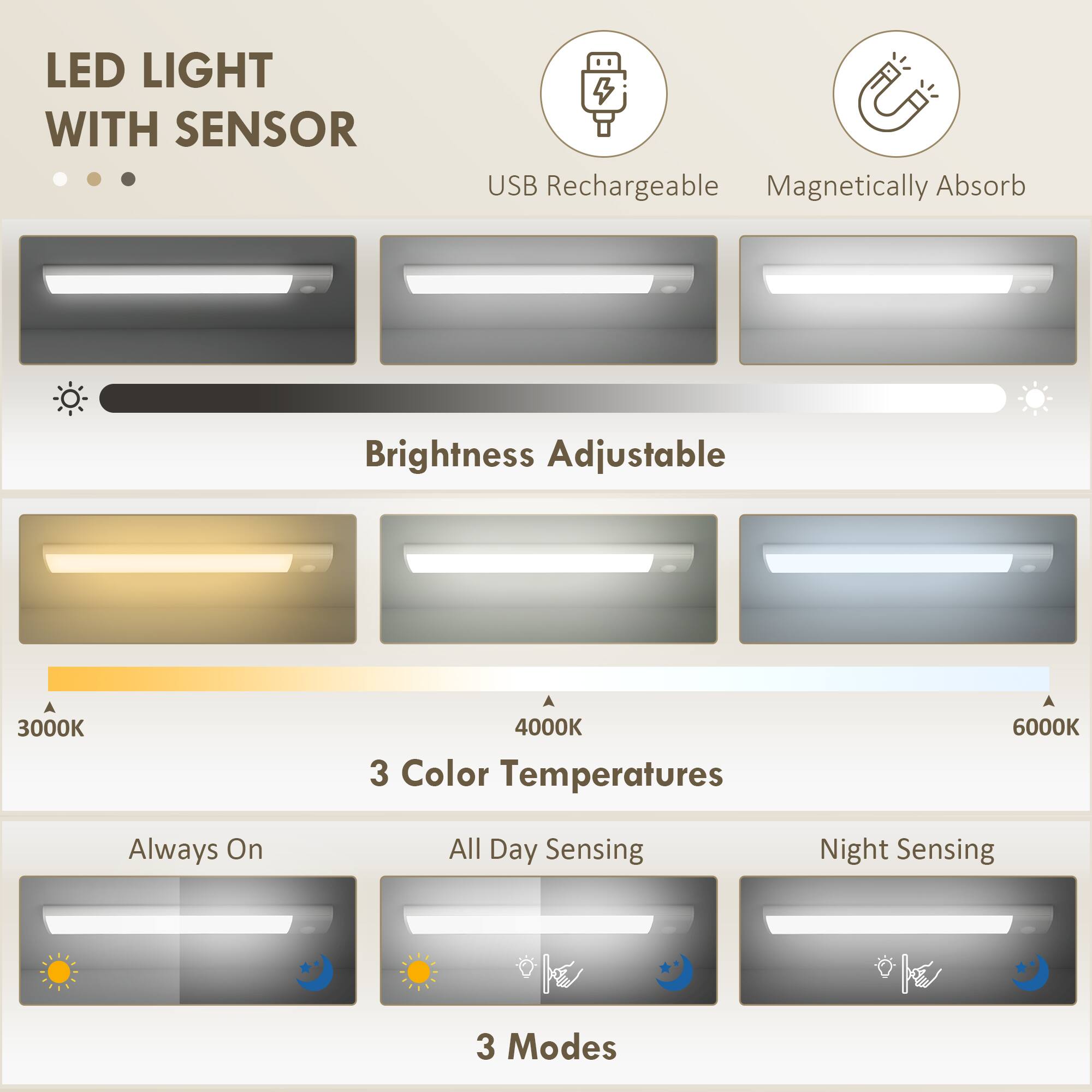 LED LIGHT WITH SENSOR
USB Rechargeable
Magnetically Absorb
Brightness Adjustable
3000K 4000K 6000K
3 Color Temperatures
Always On
All Day Sensing
Night Sensing
3 Modes