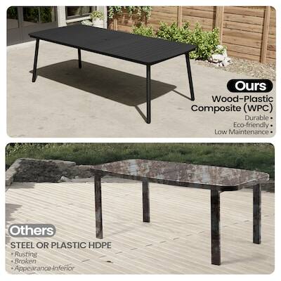 Ours Wood-Plastic Composite (WPC) Durable Eco-friendly Low Maintenance Others STEEL OR PLASTIC HDPE Rusting Broken Appearance- Inferior