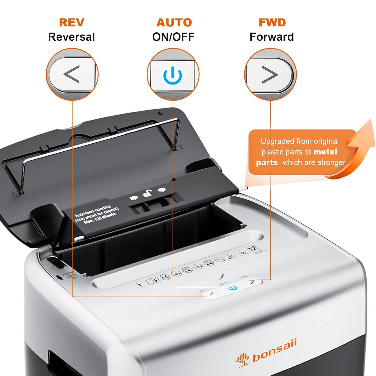 REV Reversal  
AUTO ON/OFF  
FWD Forward  

Upgraded from original plastic parts to metal parts, which are stronger  

Auto-feed shred for sheets (only max. 120 2 12 handle)  

bonsaii