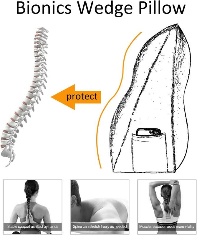 Bionics Wedge Pillow protects the spine. It provides stable support when lifted by hands, allowing the spine to stretch freely as needed. Muscle relaxation adds more vitality.