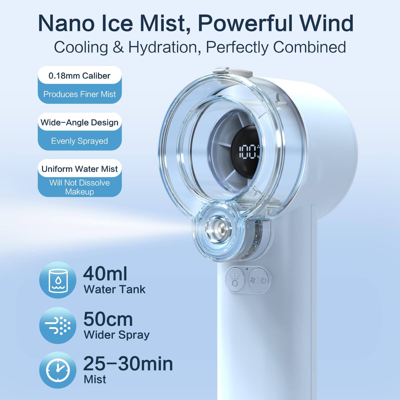Nano Ice Mist, Powerful Wind Cooling & Hydration, Perfectly Combined  
0.18mm Caliber Produces Finer Mist  
Wide-Angle Design Evenly Sprayed  
Uniform Water Mist Will Not Dissolve Makeup  
40ml Water Tank  
50cm Wider Spray  
25-30min Mist