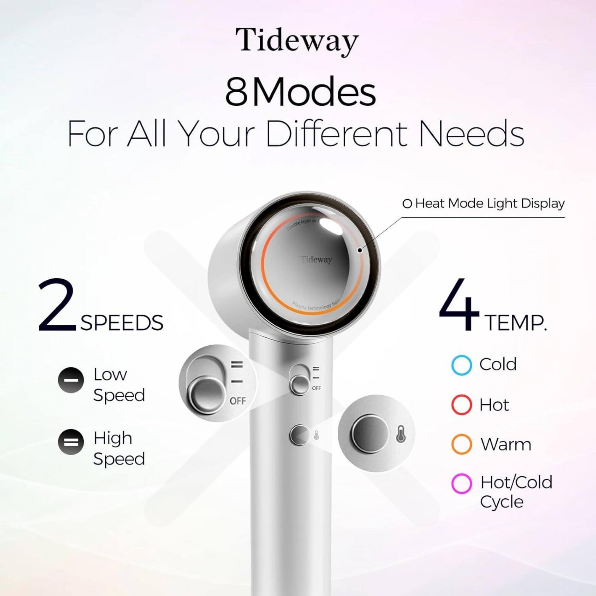 Tideway H11 AURA High Speed Plasma Hair Dryer with Diffuser White ...