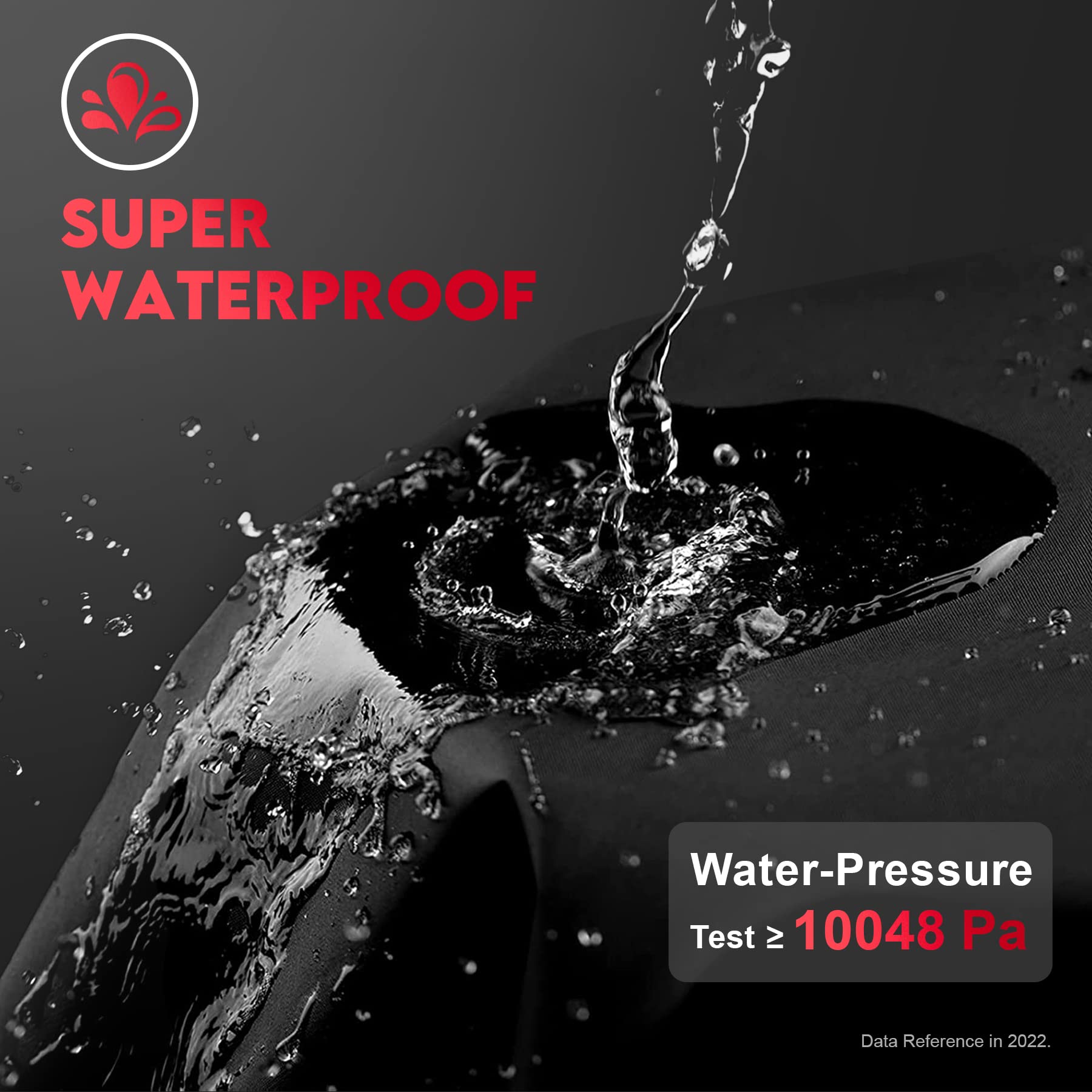 SUPER WATERPROOF

Water-Pressure Test ≥ 10048 Pa

Data Reference in 2022.