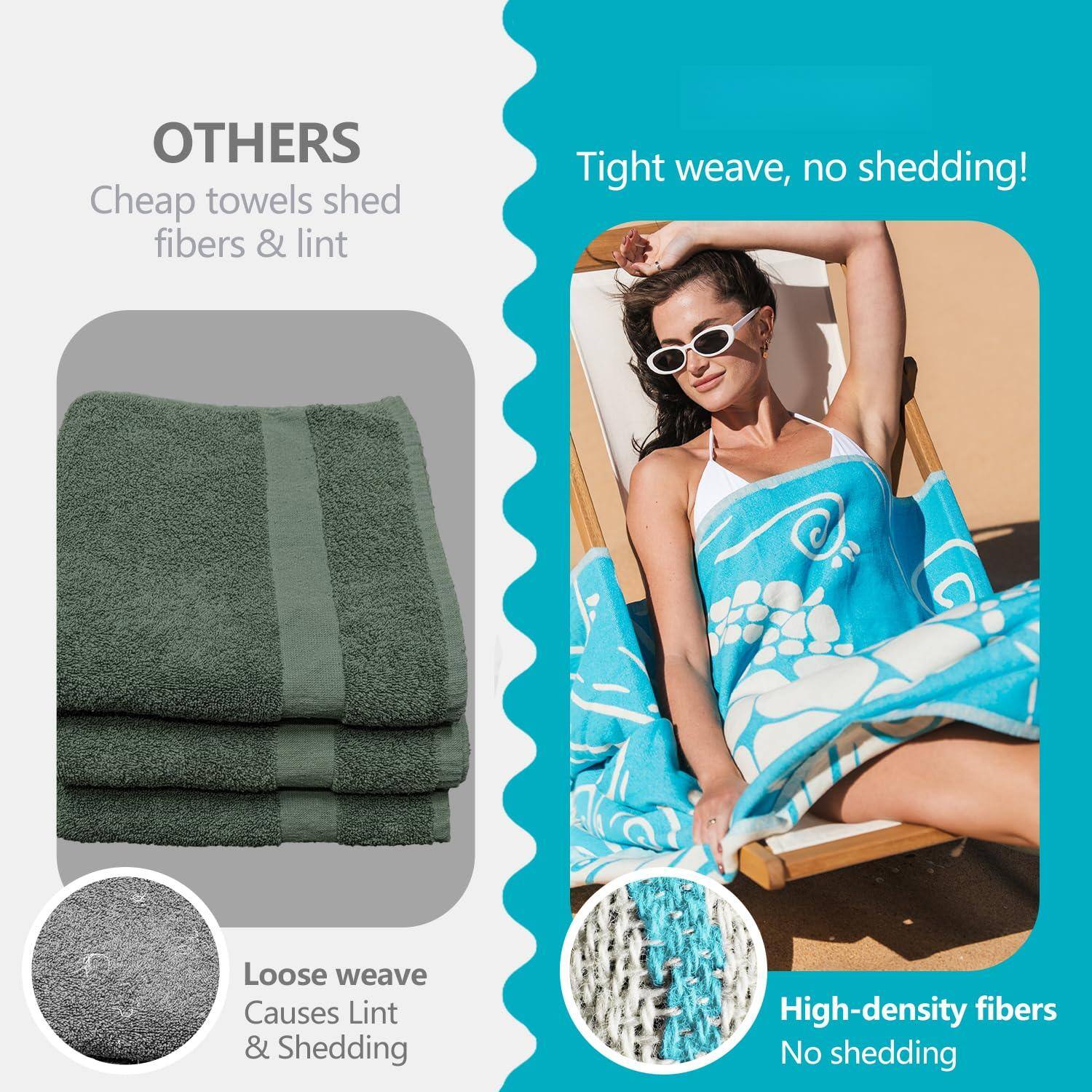 **OTHERS**  
Cheap towels shed fibers & lint  

Loose weave  
Causes Lint & Shedding  

Tight weave, no shedding!  

High-density fibers  
No shedding