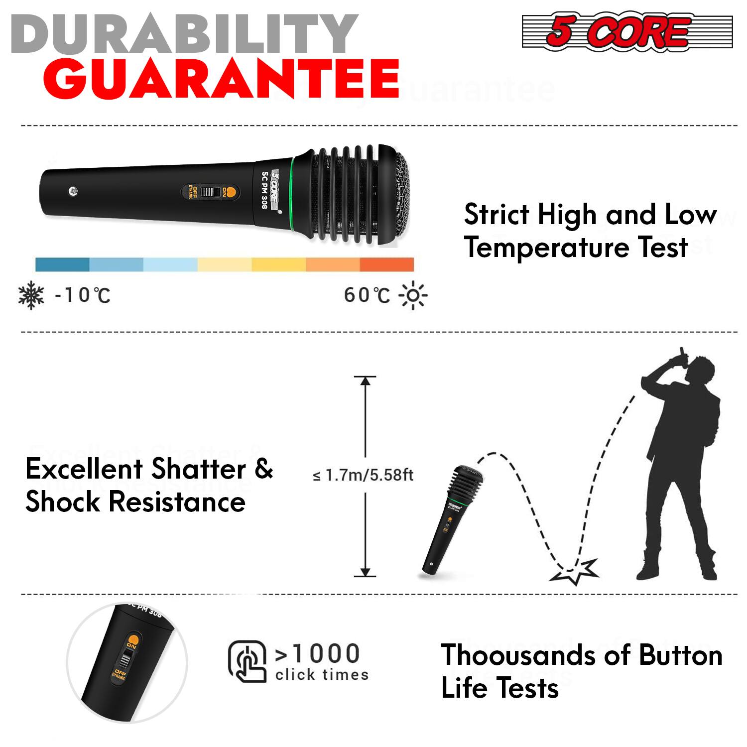 **DURABILITY GUARANTEE**

- **Strict High and Low Temperature Test**
  - -10°C to 60°C

- **Excellent Shatter & Shock Resistance**
  - ≤ 1.7m / 5.58ft

- **> 1000 click times**
  - Thousands of Button Life Tests

**5 CORE**