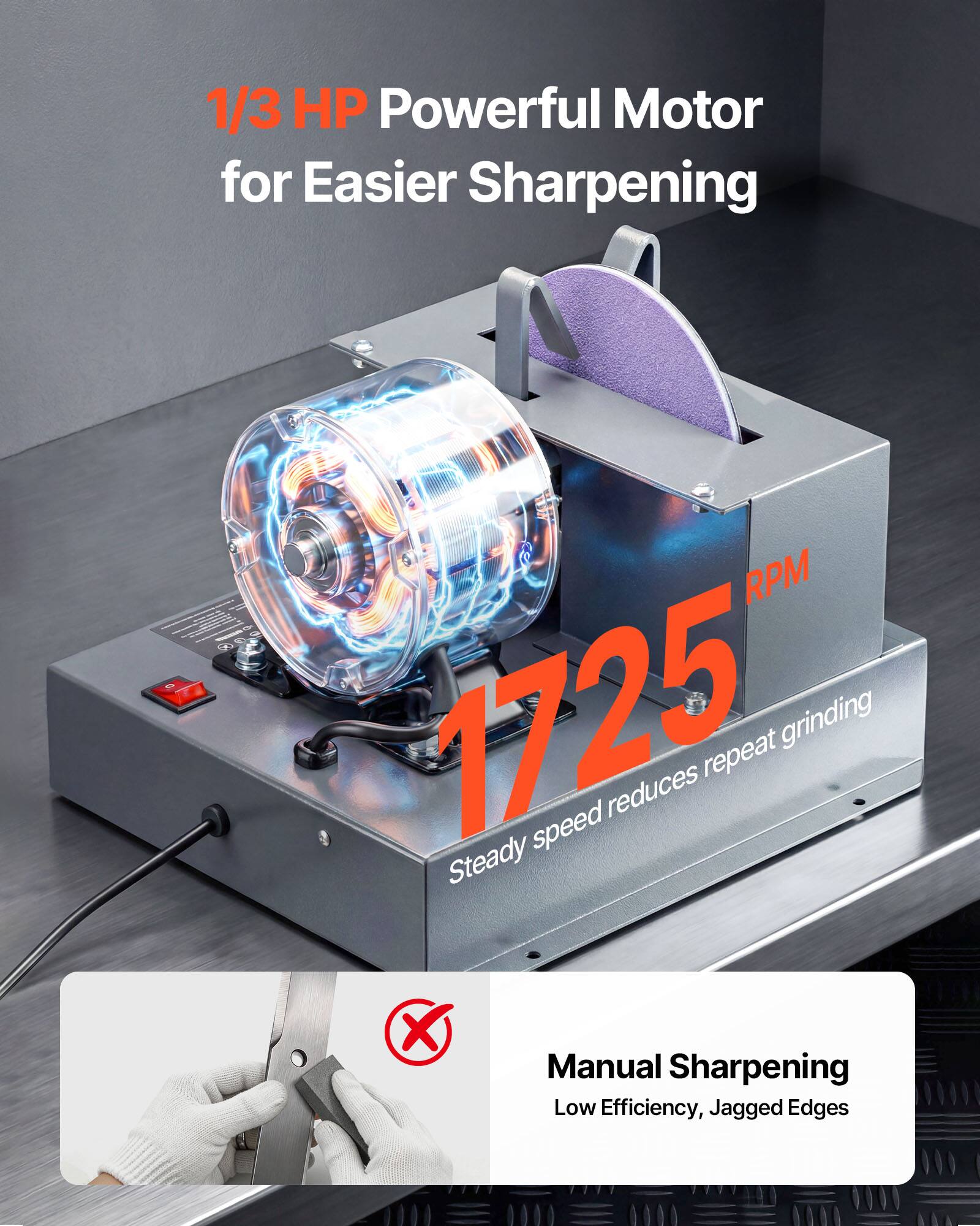 1/3 HP Powerful Motor for Easier Sharpening  
RPM 1725 Steady speed reduces repeat grinding  
Manual Sharpening Low Efficiency, Jagged Edges