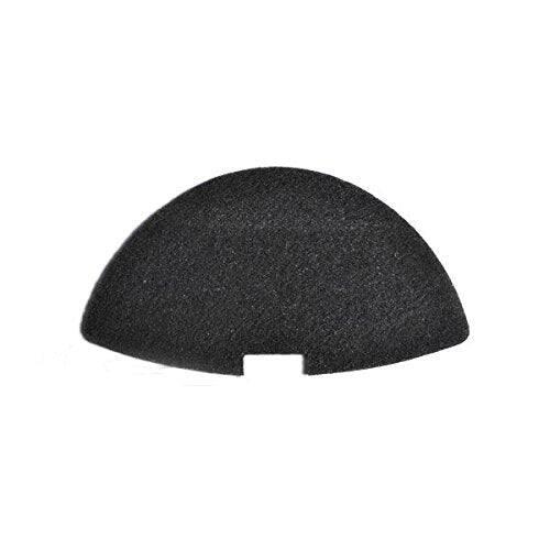 Left. Royal - 1 Pack Replacement Vacuum Filter for Part #1LV1130000.