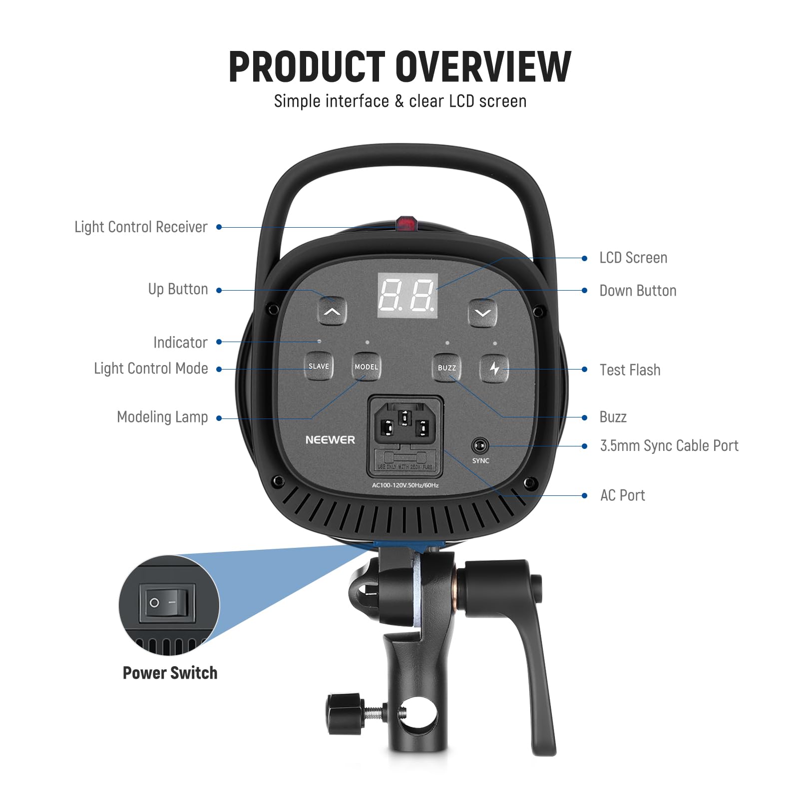 PRODUCT OVERVIEW  
Simple interface & clear LCD screen  

- Light Control Receiver  
- Up Button  
- Indicator  
- Light Control Mode  
- Modeling Lamp  
- LCD Screen  
- Down Button  
- Test Flash  
- Buzz  
- 3.5mm Sync Cable Port  
- AC Port  
- Power Switch  

SLAVE MODEL  
NEEWER - AC100-12S0/Sn