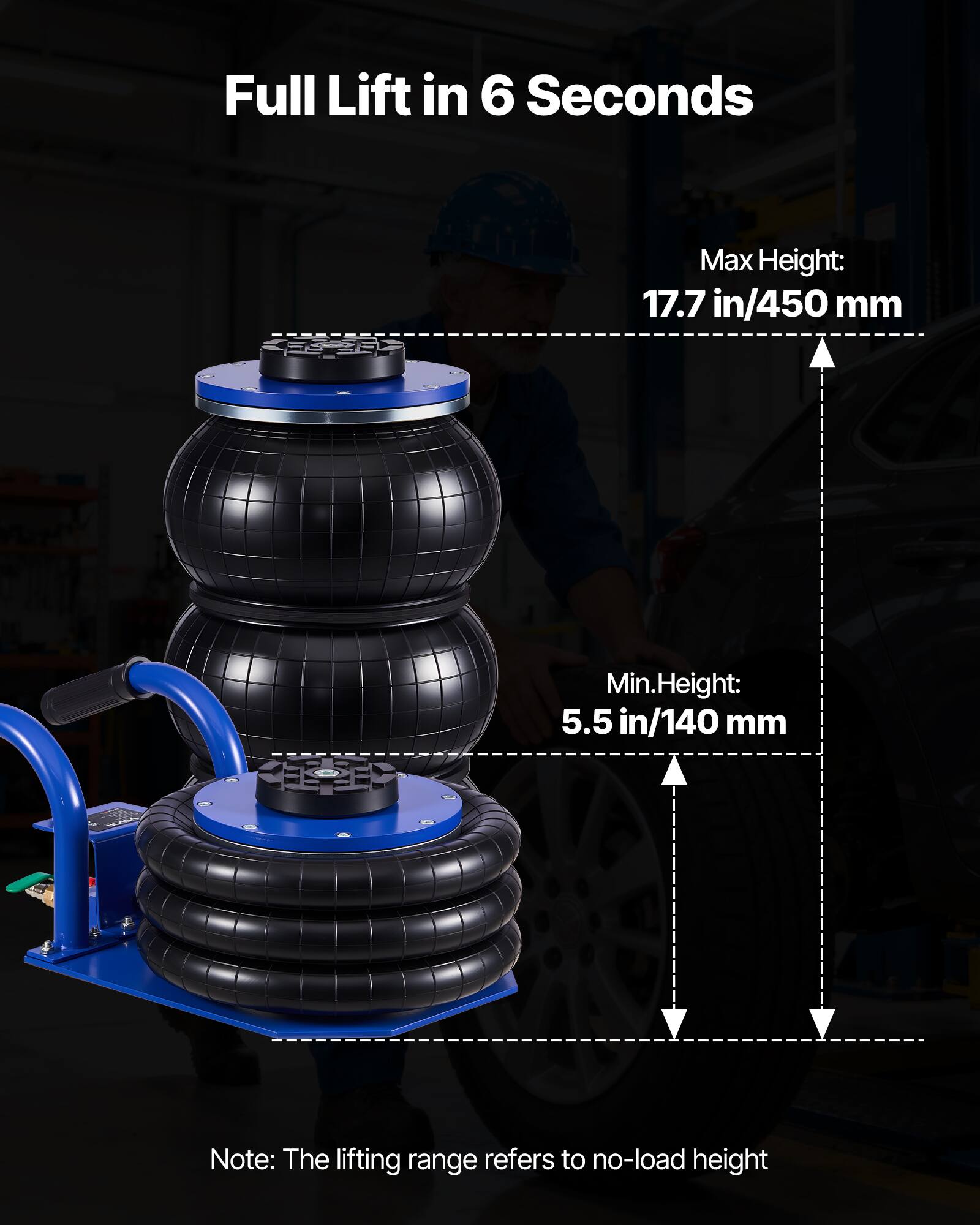 Full Lift in 6 Seconds

Max Height: 17.7 in/450 mm

Min. Height: 5.5 in/140 mm

Note: The lifting range refers to no-load height