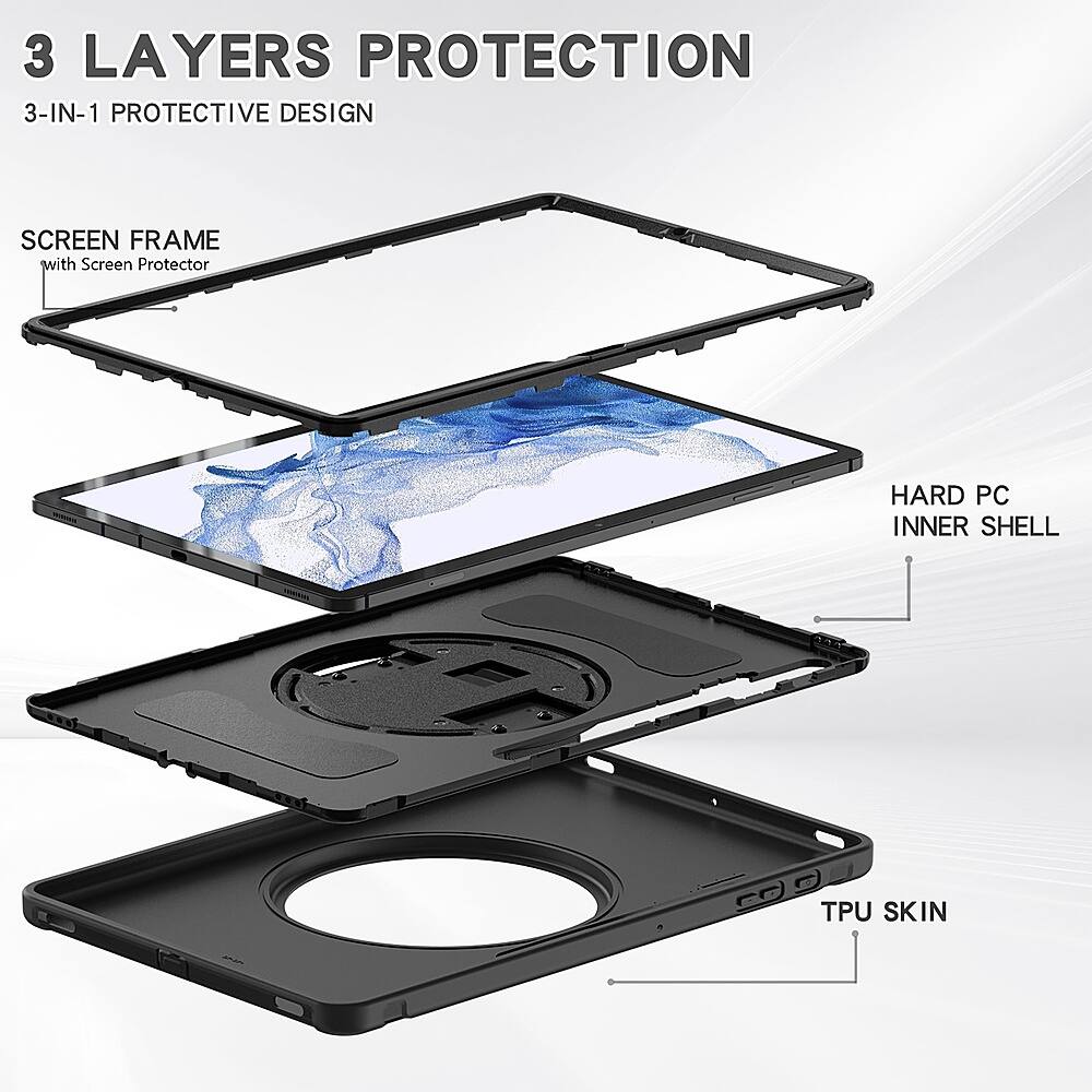 The image showcases a three-layer protection design for a cell phone. The first layer is a screen frame, which is placed on top of the screen protector. The second layer is a hard PC inner shell, providing additional protection to the phone. The third layer is a TPU skin, which covers the entire phone to ensure comprehensive protection. The image emphasizes the three-in-one protective design, which offers a combination of screen protection, a hard PC inner shell, and a TPU skin for the phone.