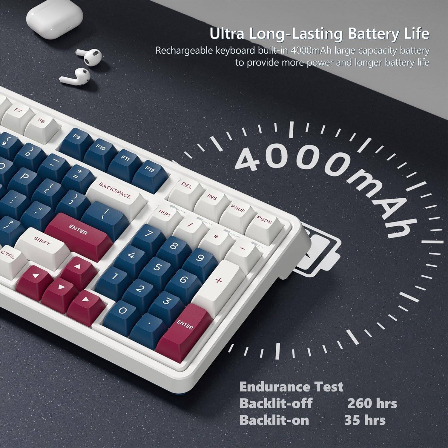 Ultra Long-Lasting Battery Life  
Rechargeable keyboard built-in 4000mAh large capacity battery to provide more power and longer battery life  

Endurance Test  
Backlit-off 260 hrs  
Backlit-on 35 hrs