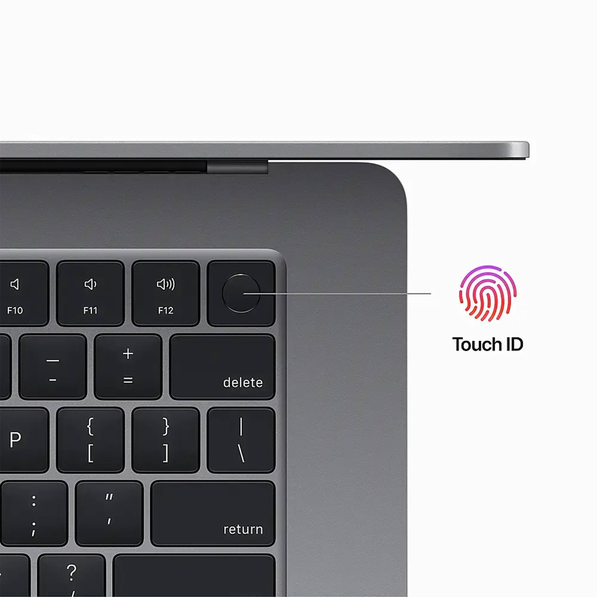 4) F10 F11 F12 - + Touch ID - = delete