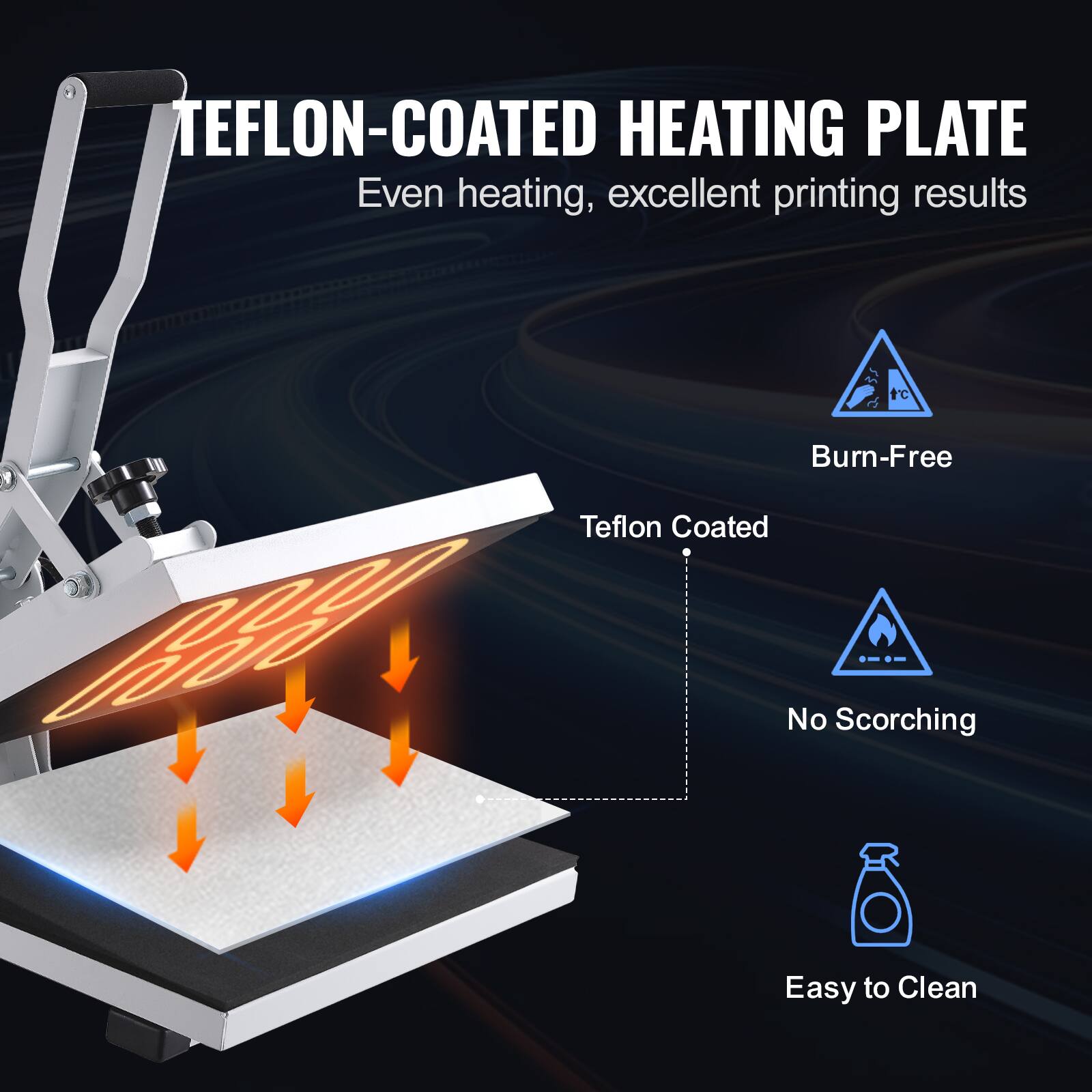 TEFLON-COATED HEATING PLATE  
Even heating, excellent printing results

- Burn-Free
- Teflon Coated
- No Scorching
- Easy to Clean